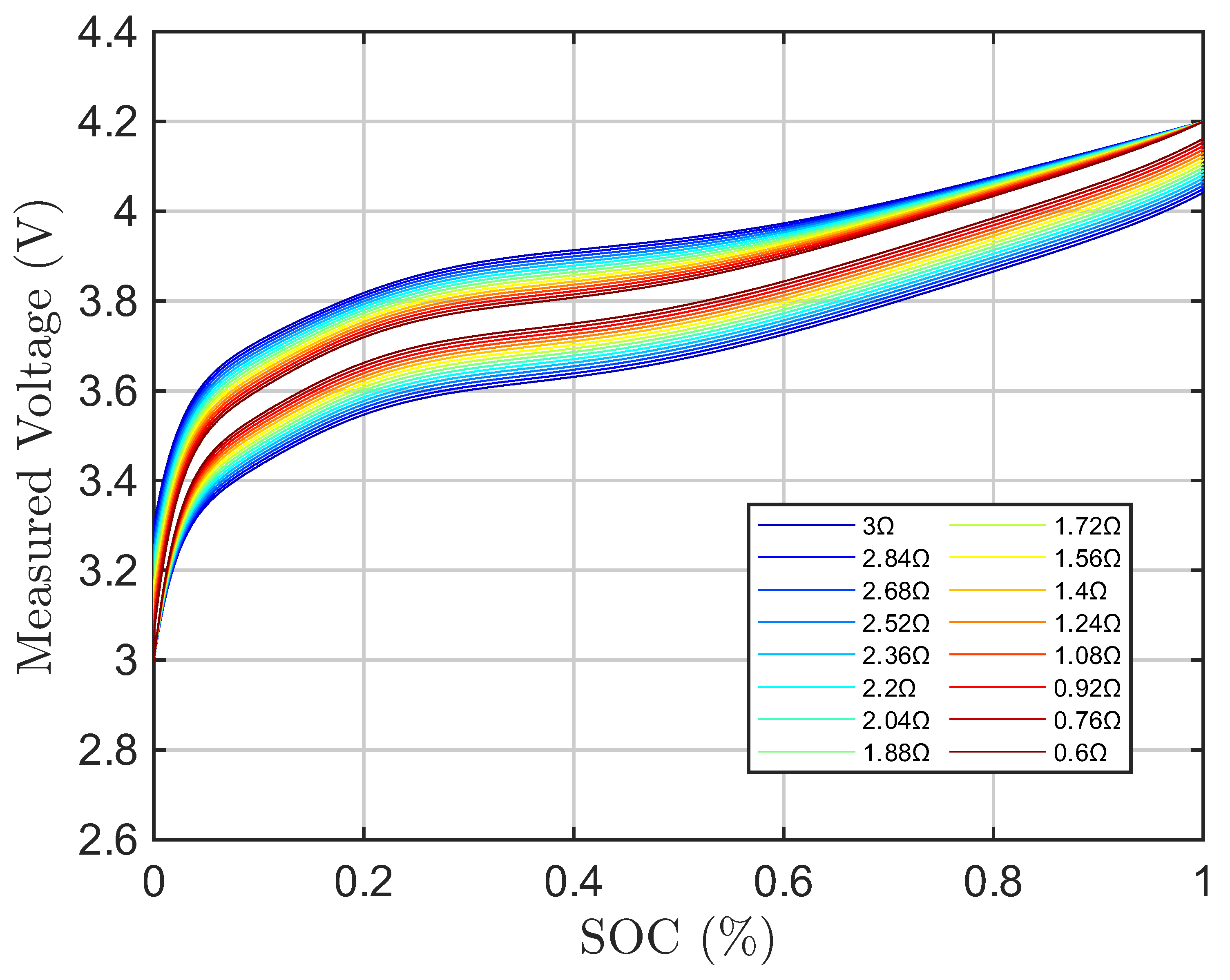 Preprints 184554 g014