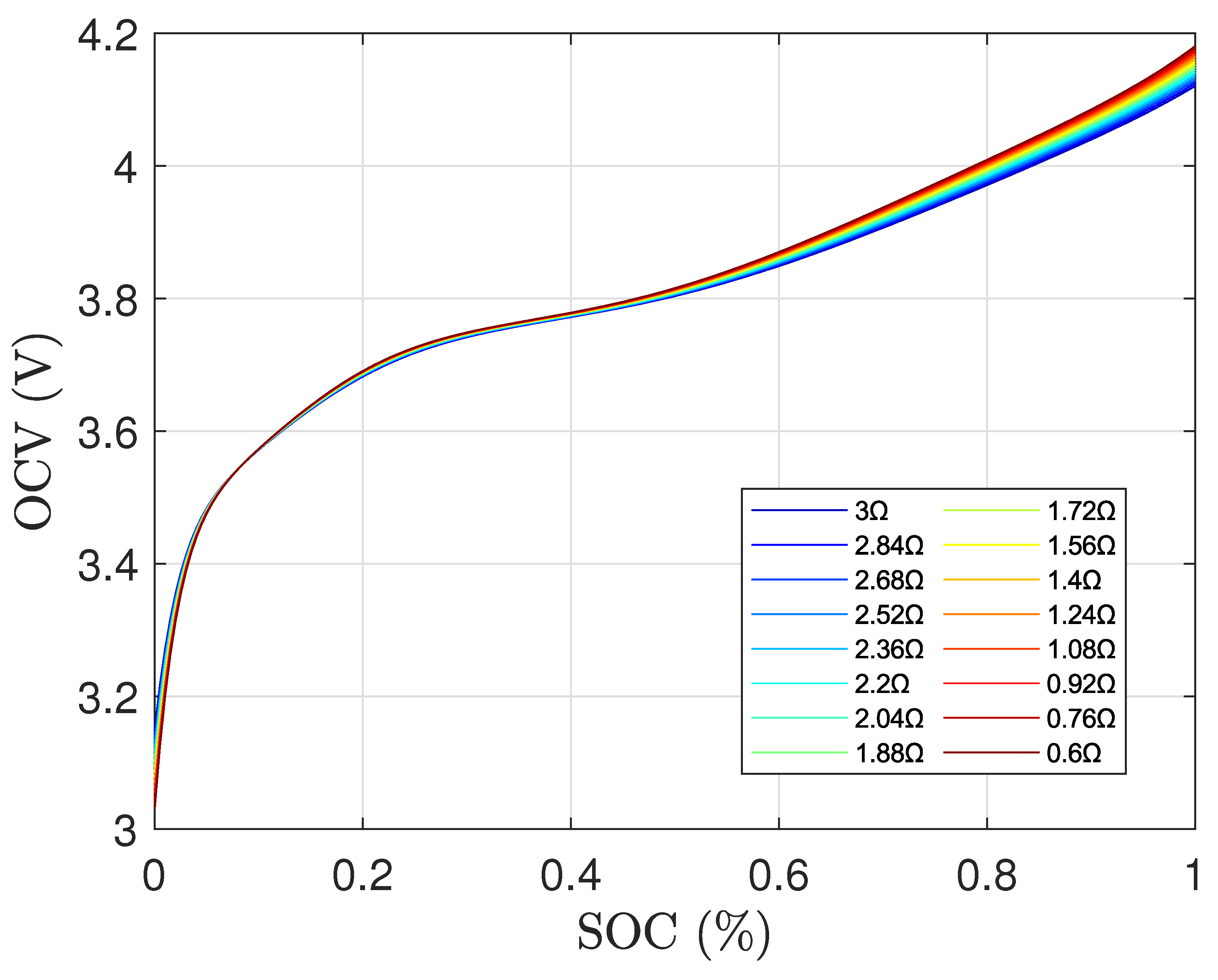 Preprints 184554 g015