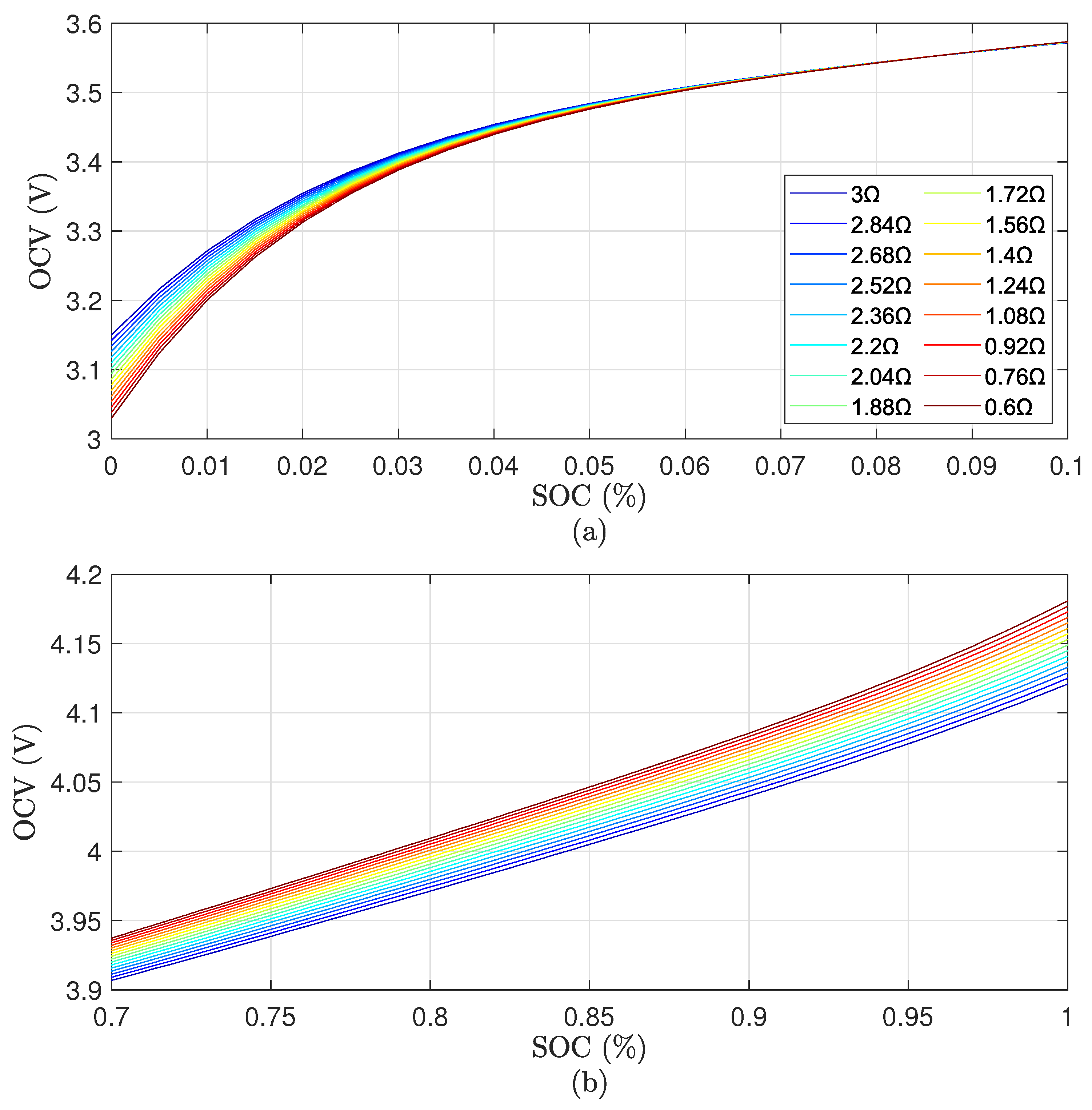 Preprints 184554 g016