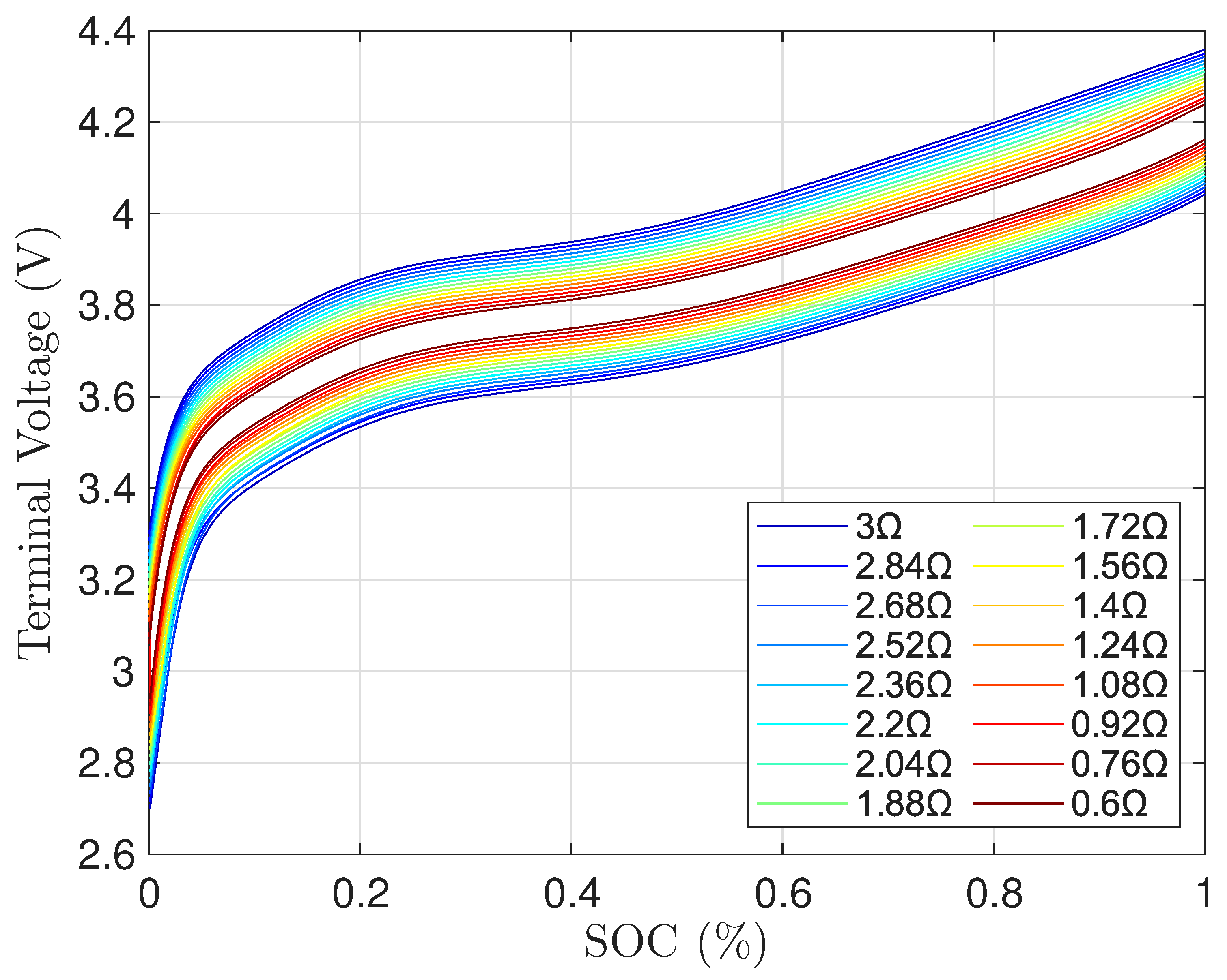 Preprints 184554 g018
