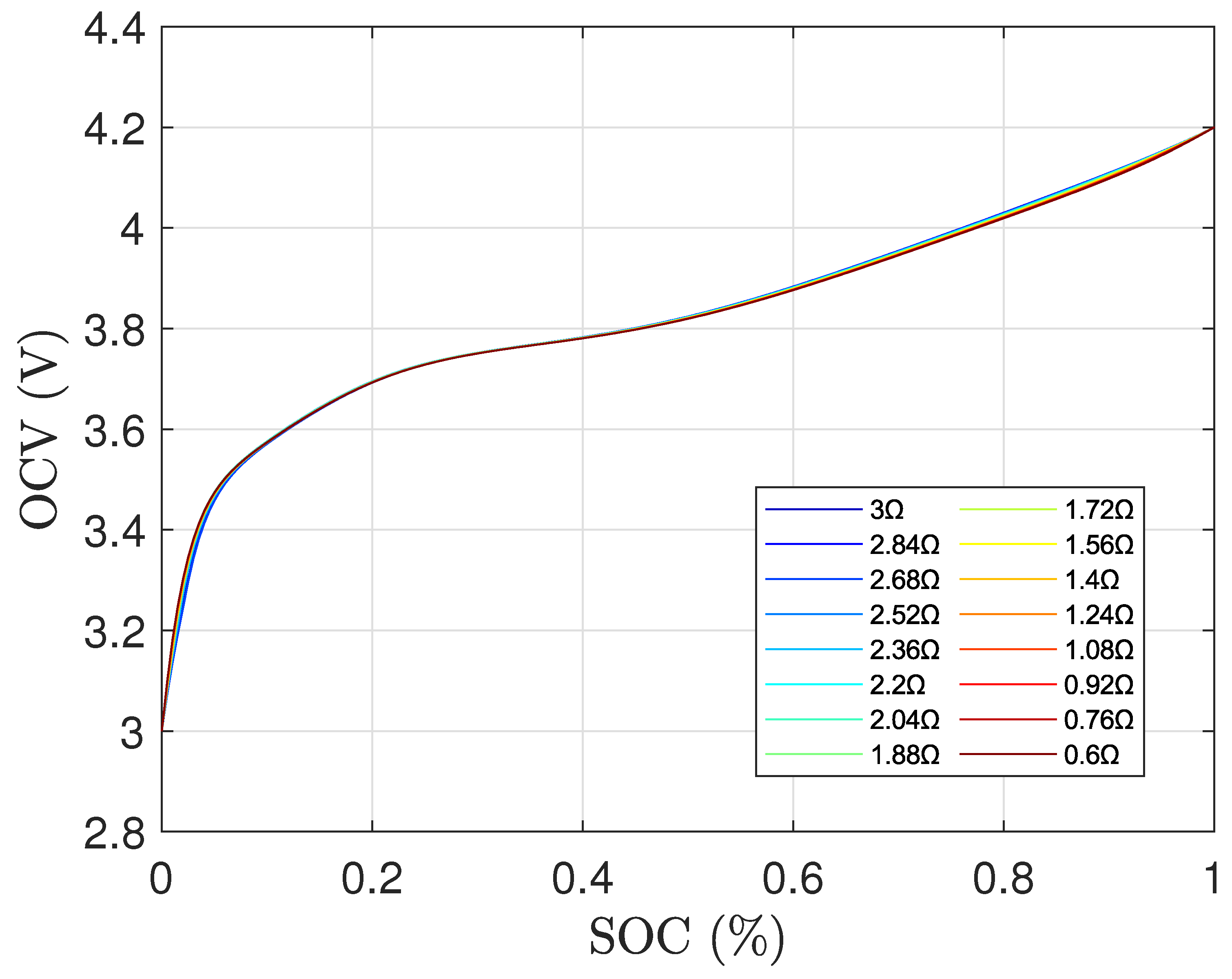 Preprints 184554 g019