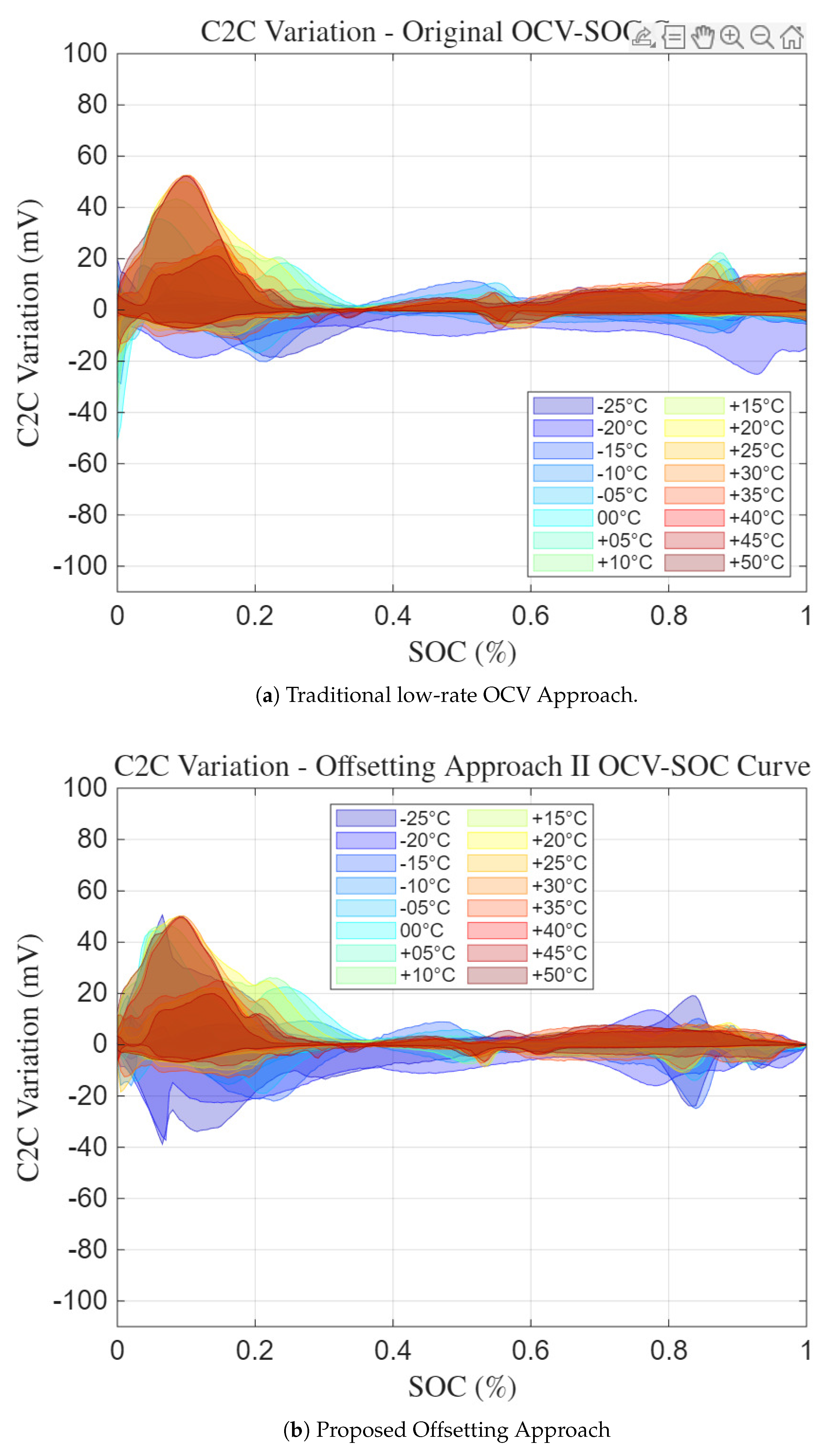 Preprints 184554 g020