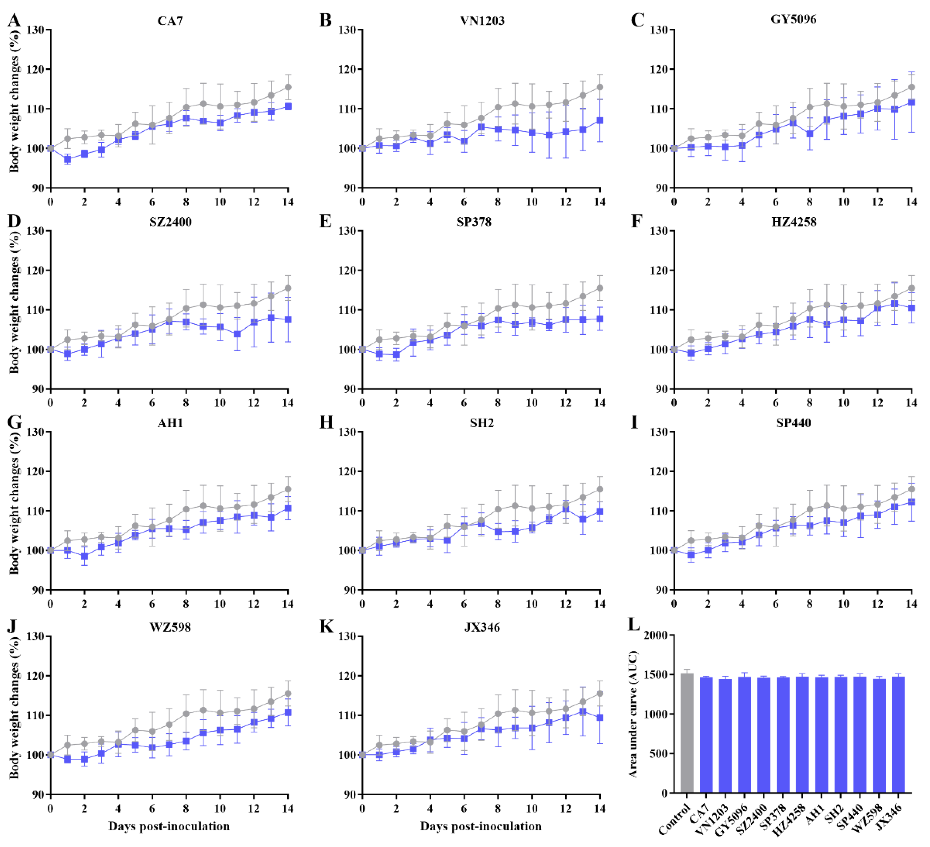 Preprints 151024 g001