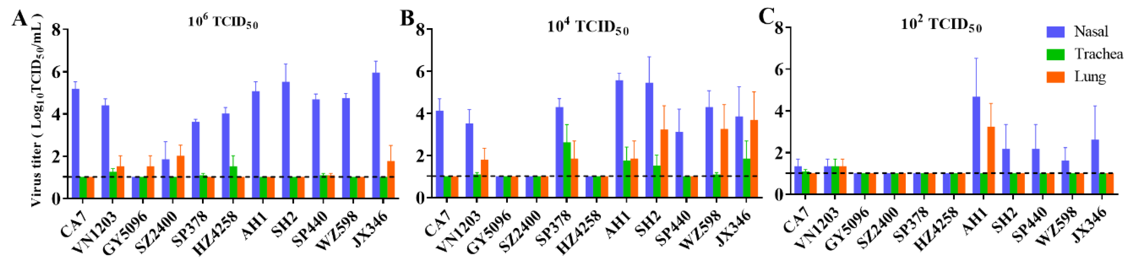 Preprints 151024 g002