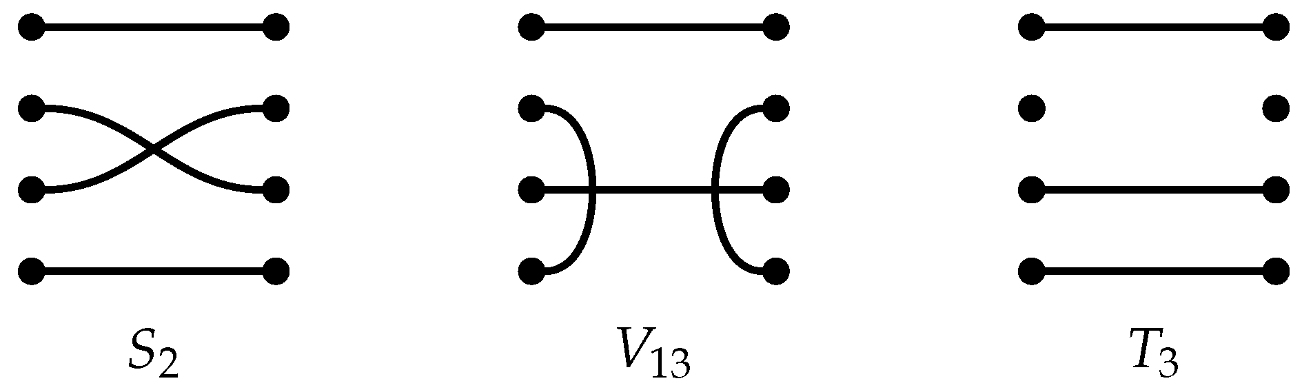 Preprints 161376 g003