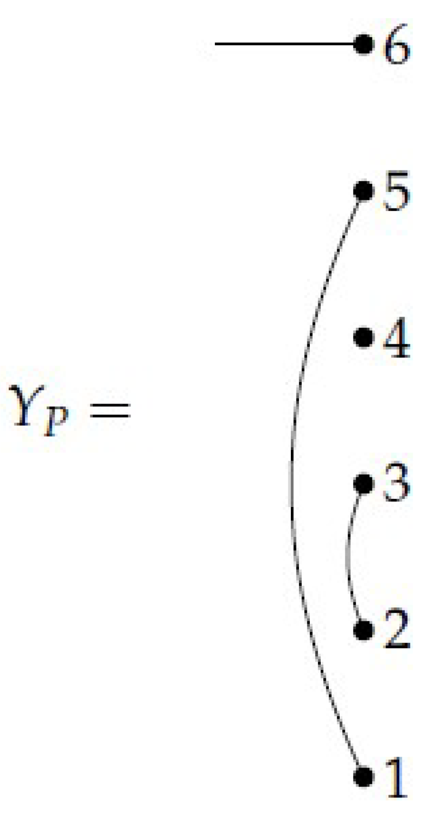 Preprints 161376 g005