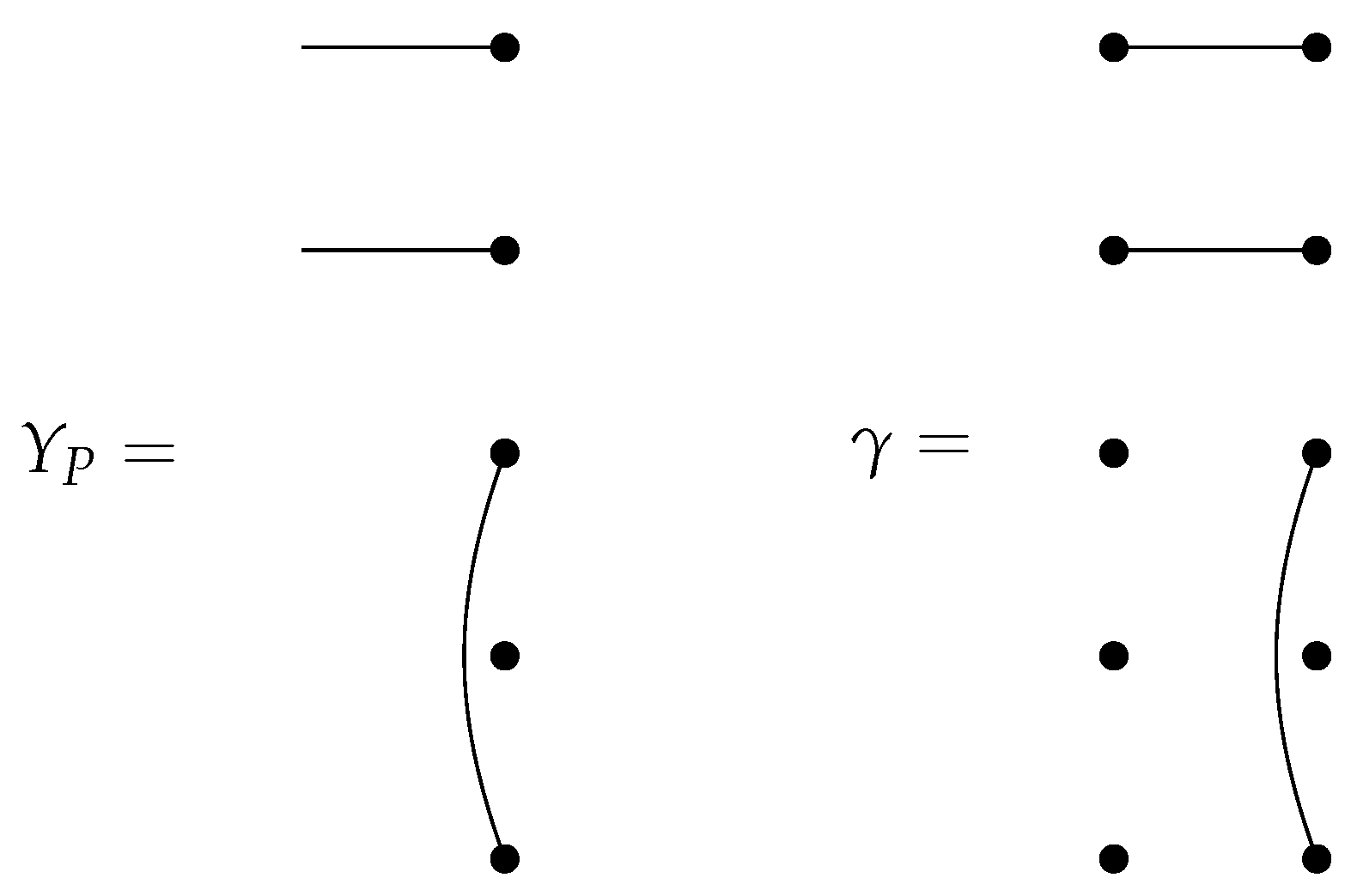 Preprints 161376 g007