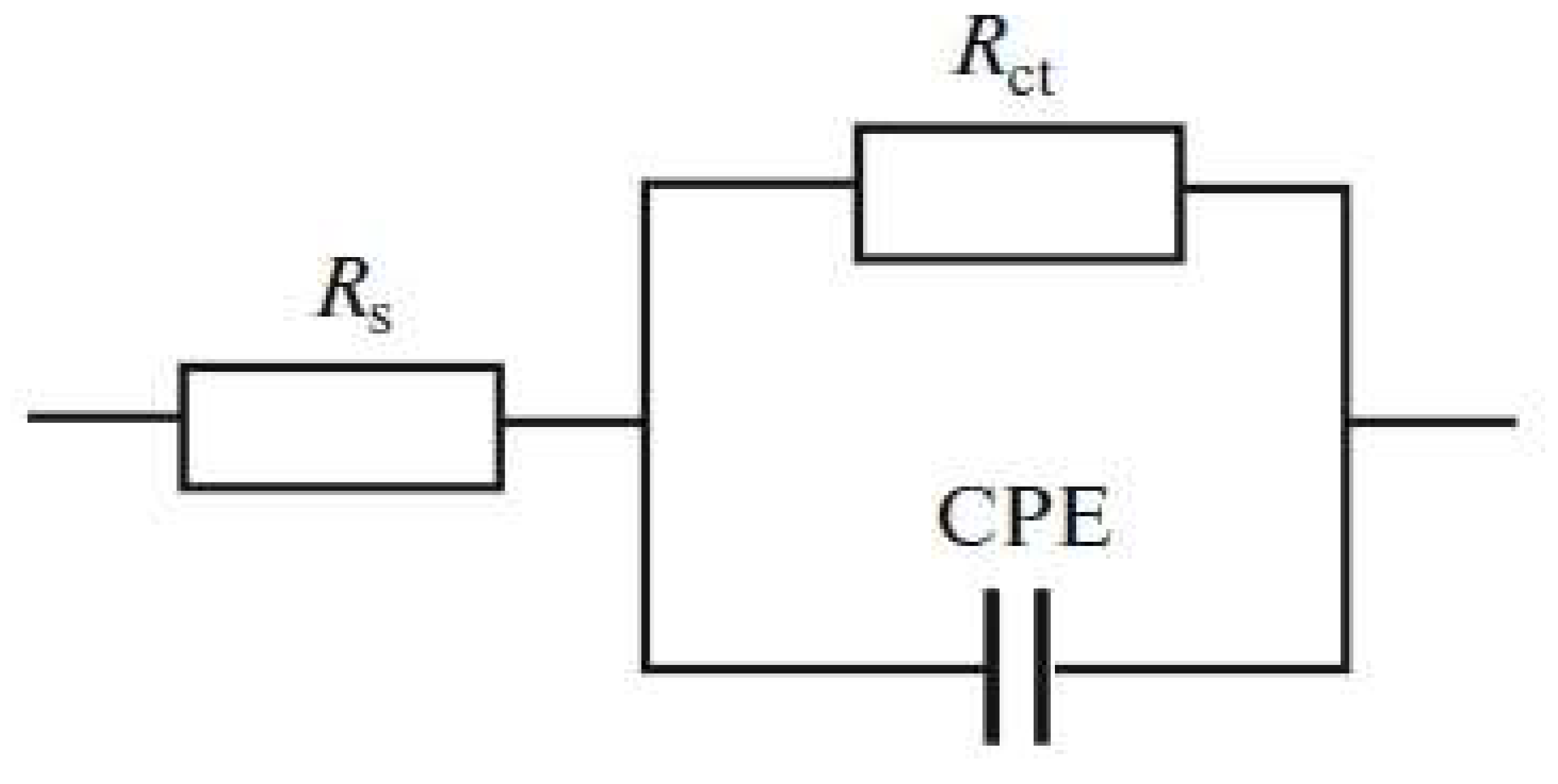 Preprints 146350 g005
