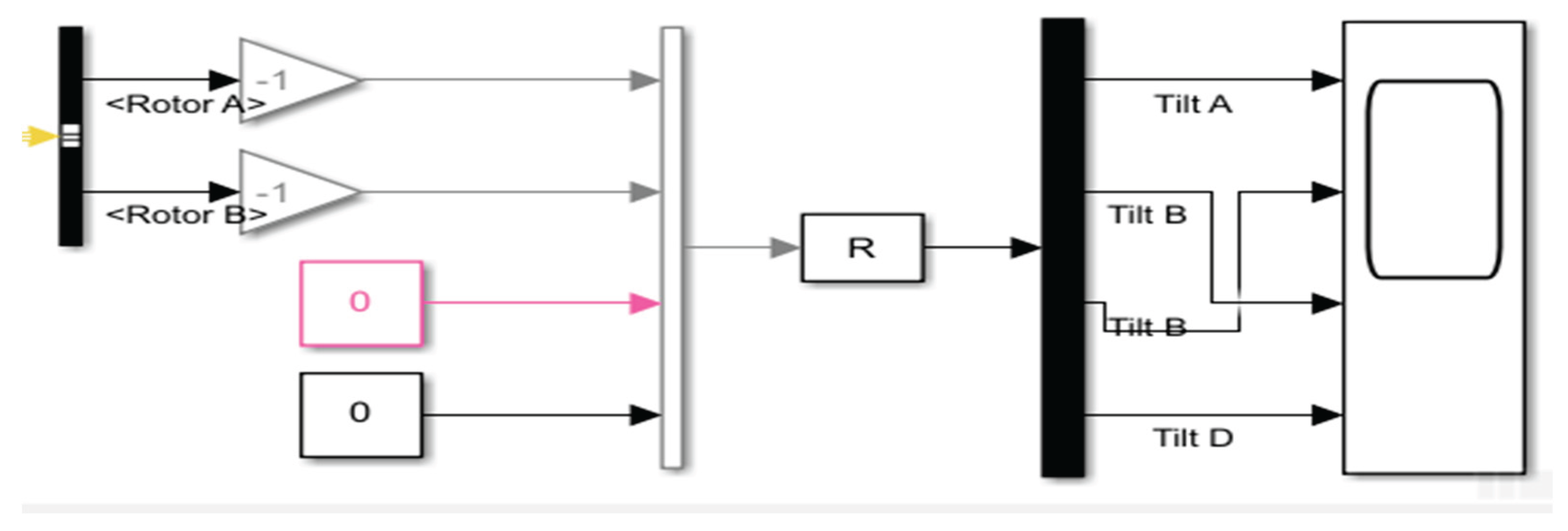 Preprints 216865 g012