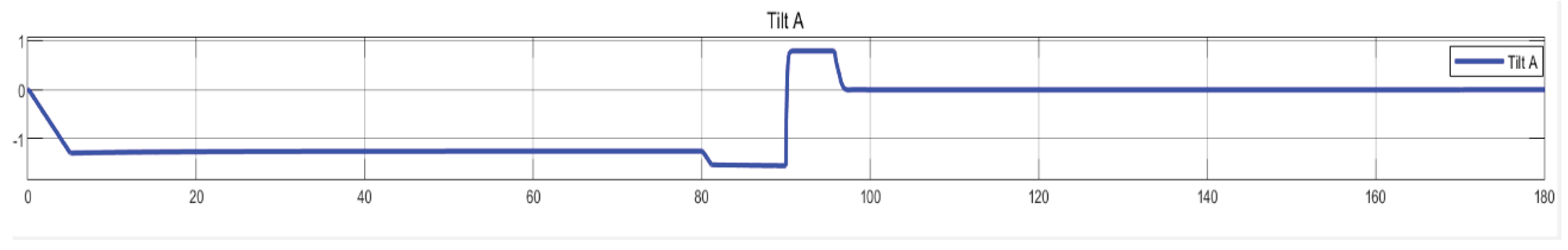 Preprints 216865 g015