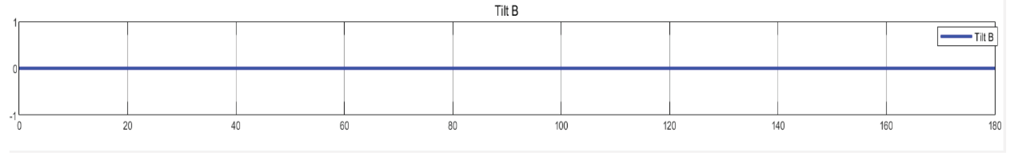 Preprints 216865 g016