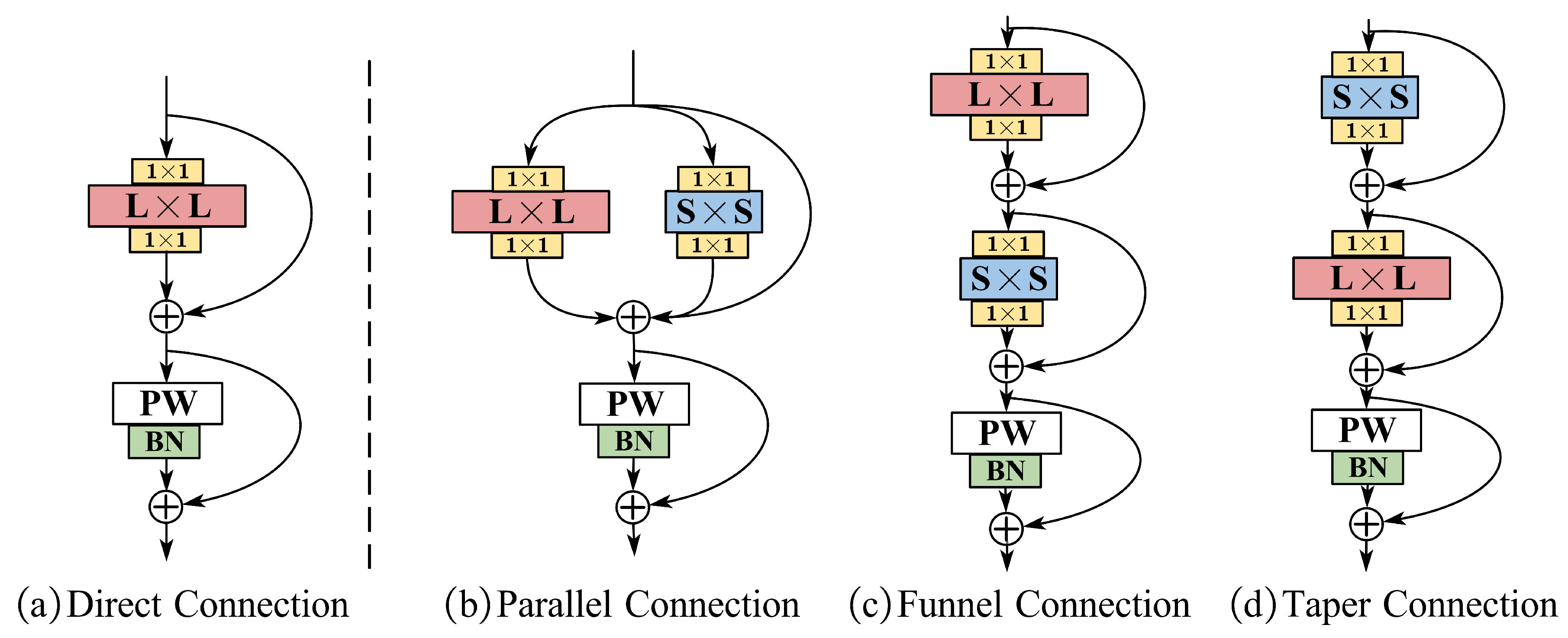 Preprints 96002 g002