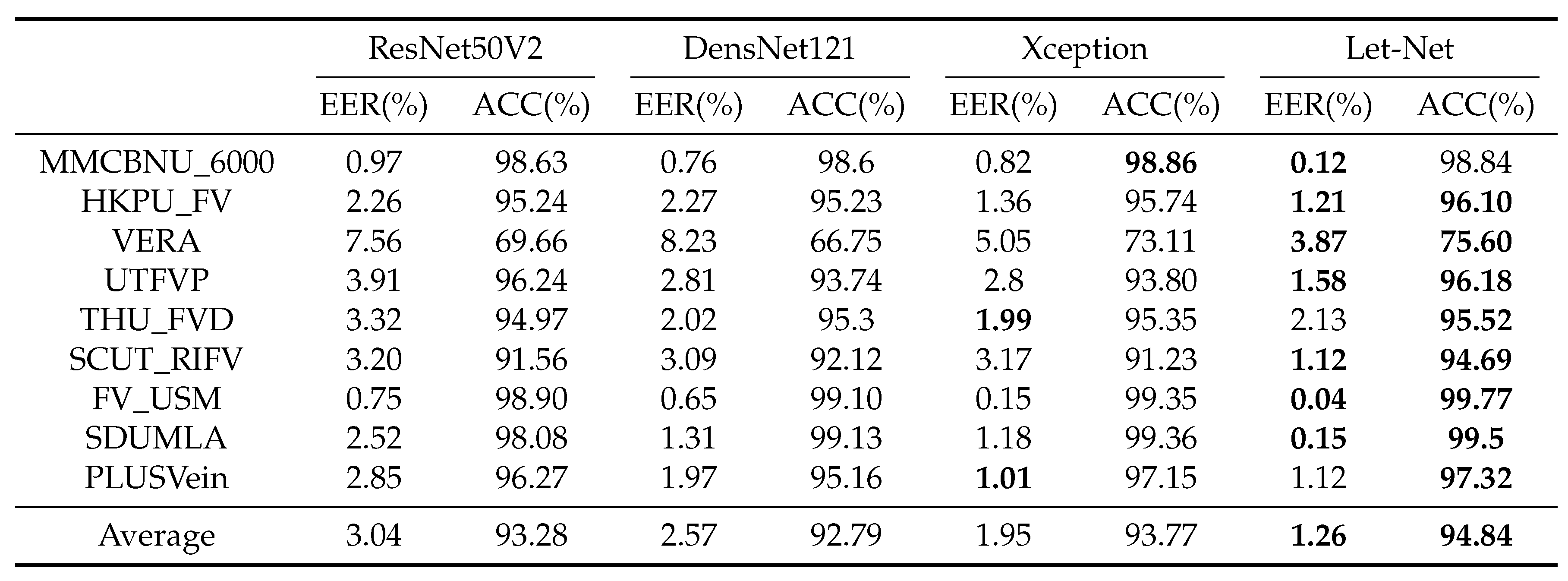 Preprints 96002 i001