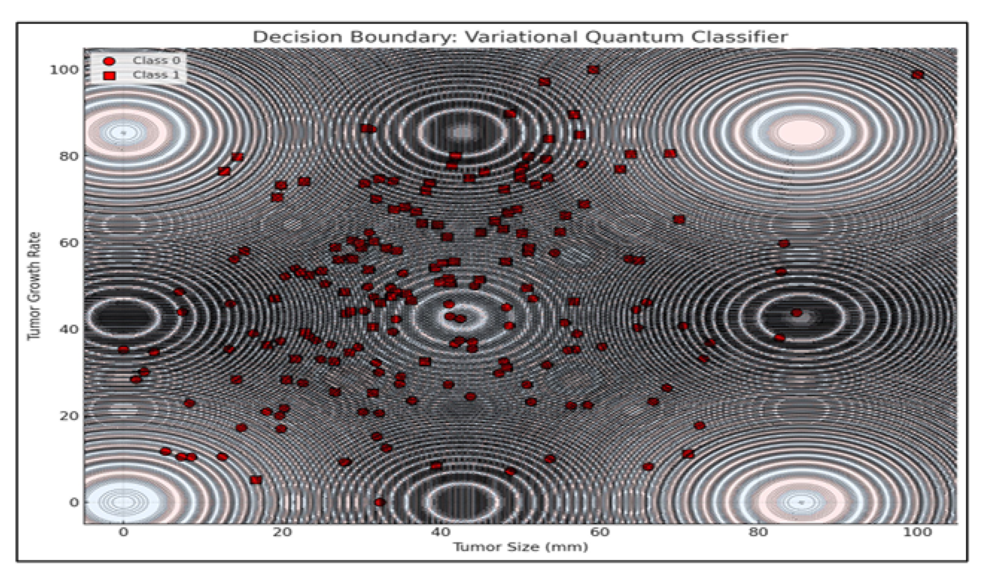 Preprints 174456 g002