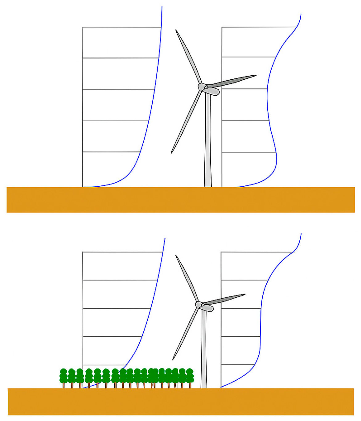 Preprints 187861 g001