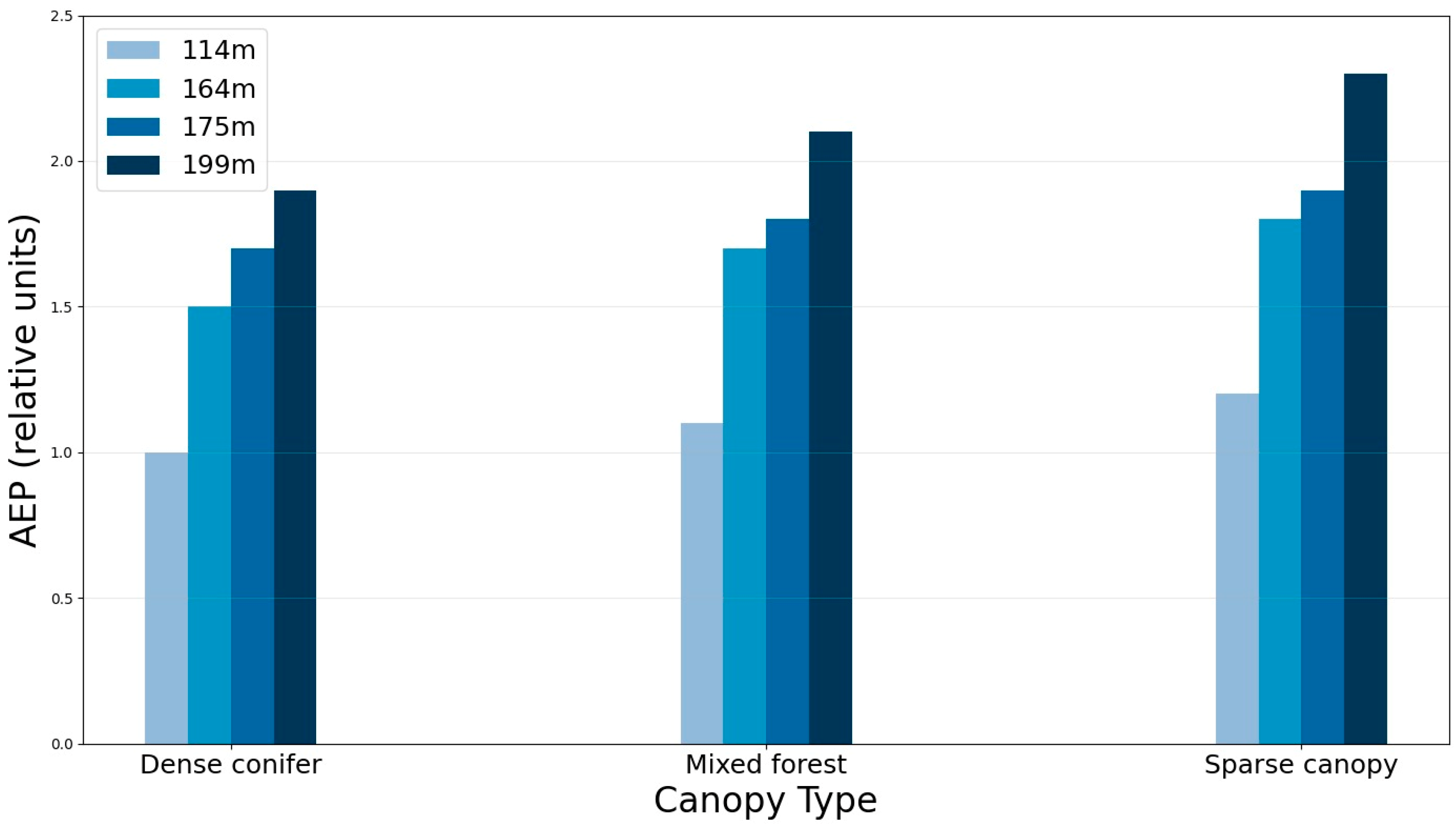 Preprints 187861 g009