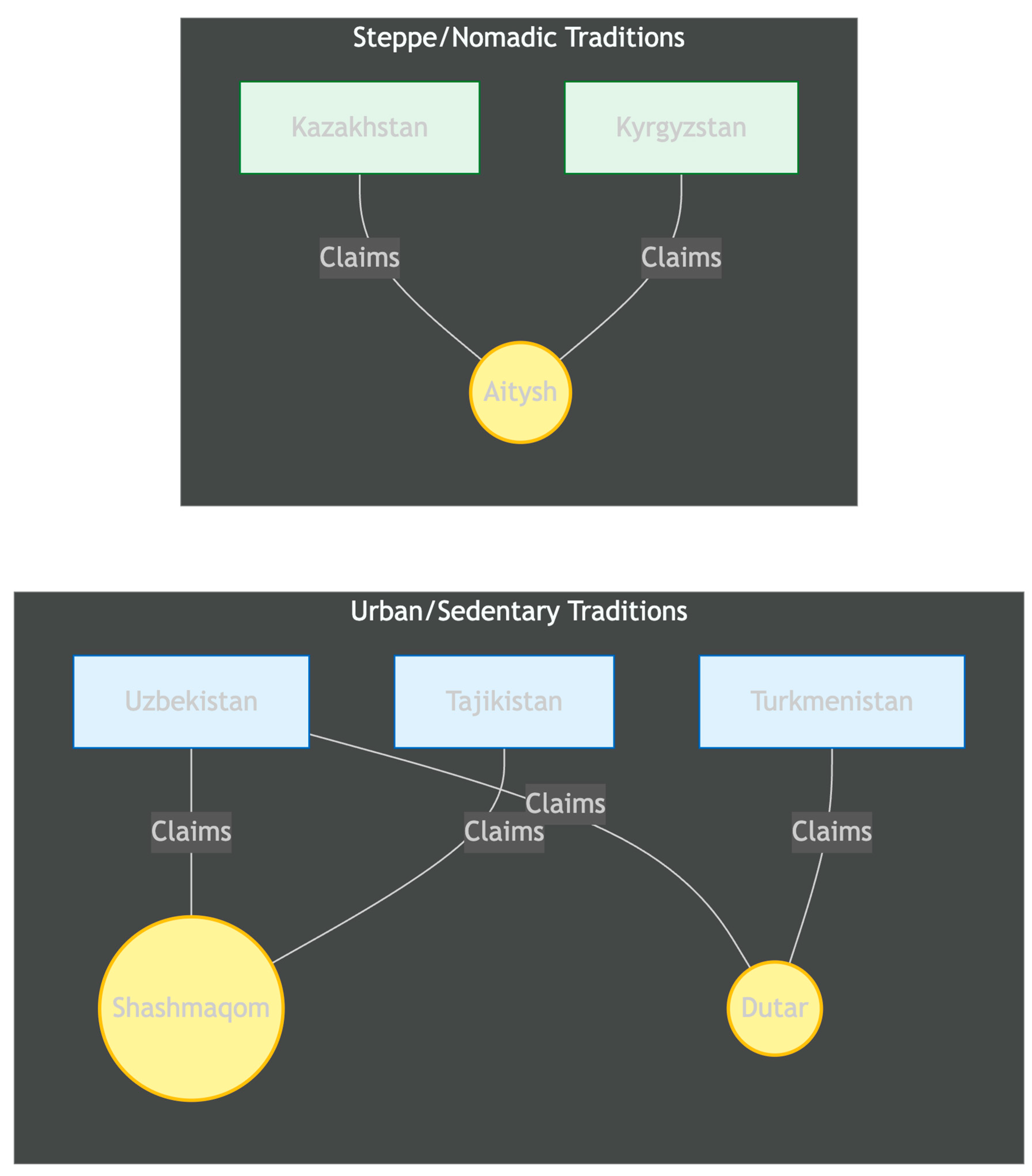 Preprints 200805 g002