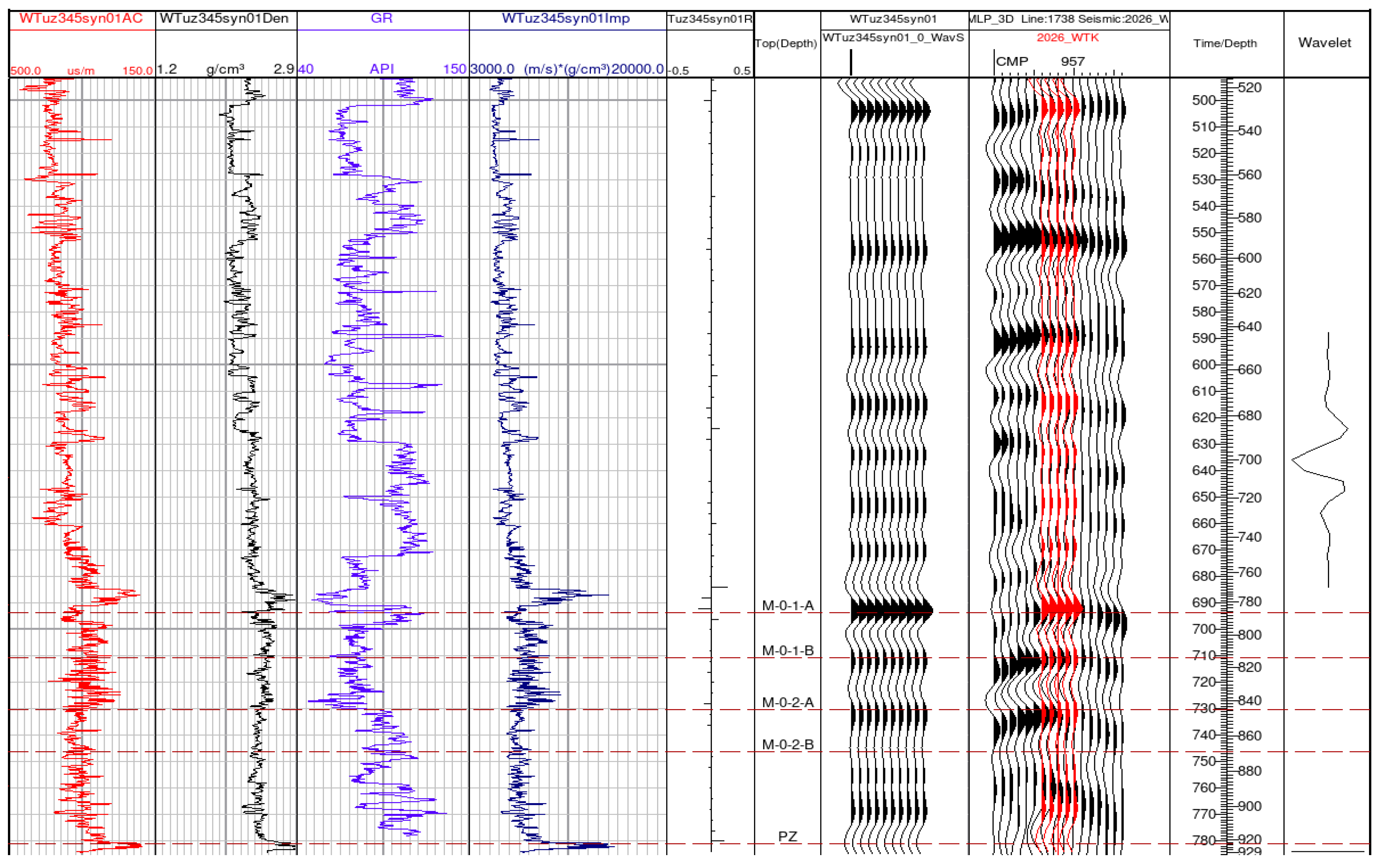 Preprints 235954 g009