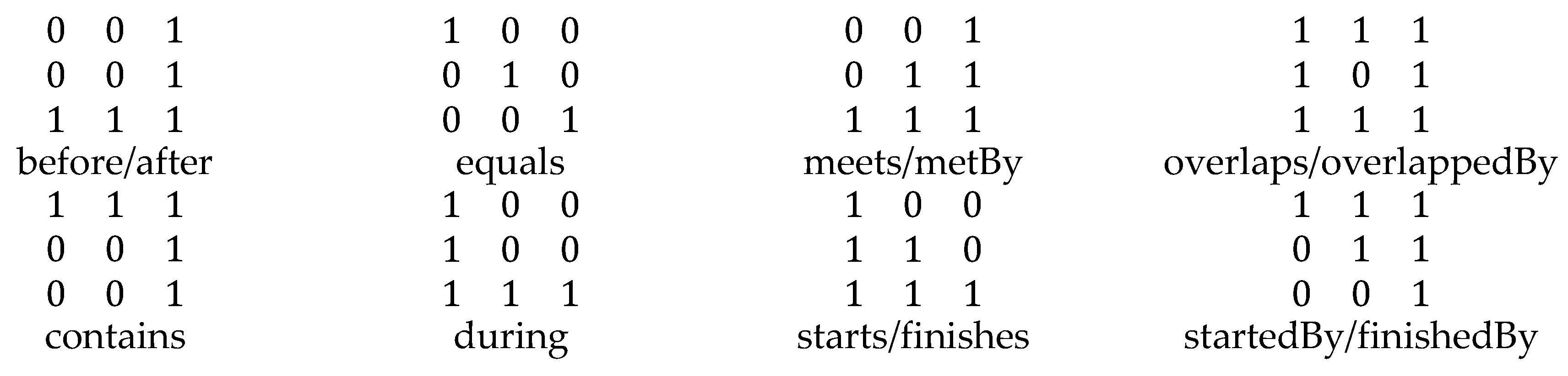 Preprints 166854 g002