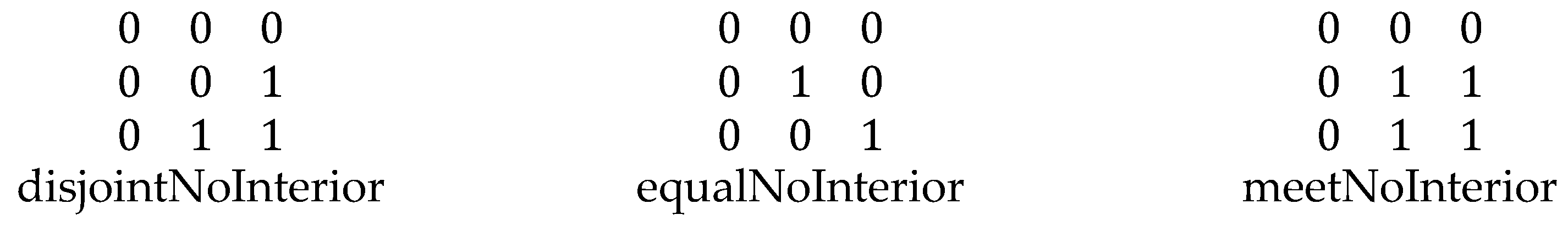 Preprints 166854 g004