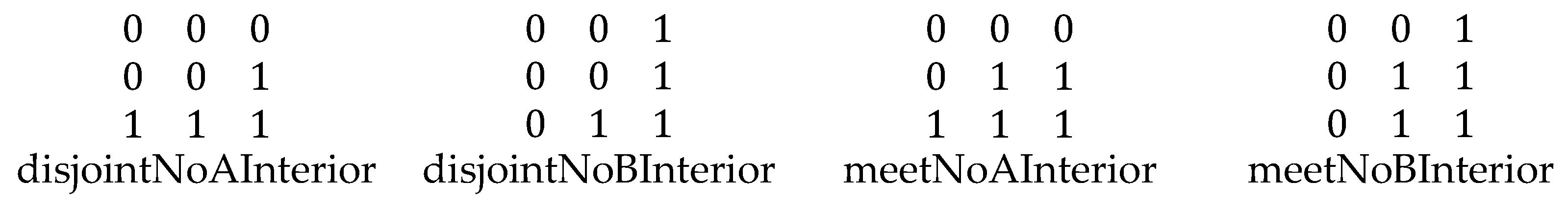 Preprints 166854 g005