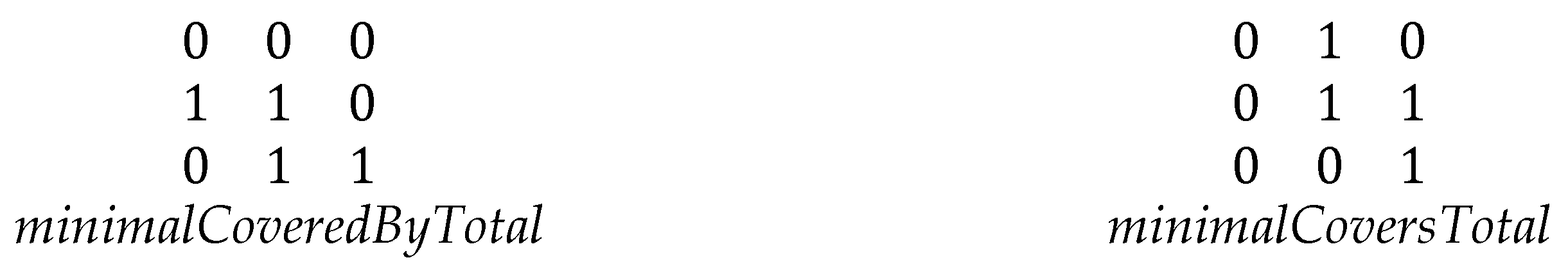 Preprints 166854 g006