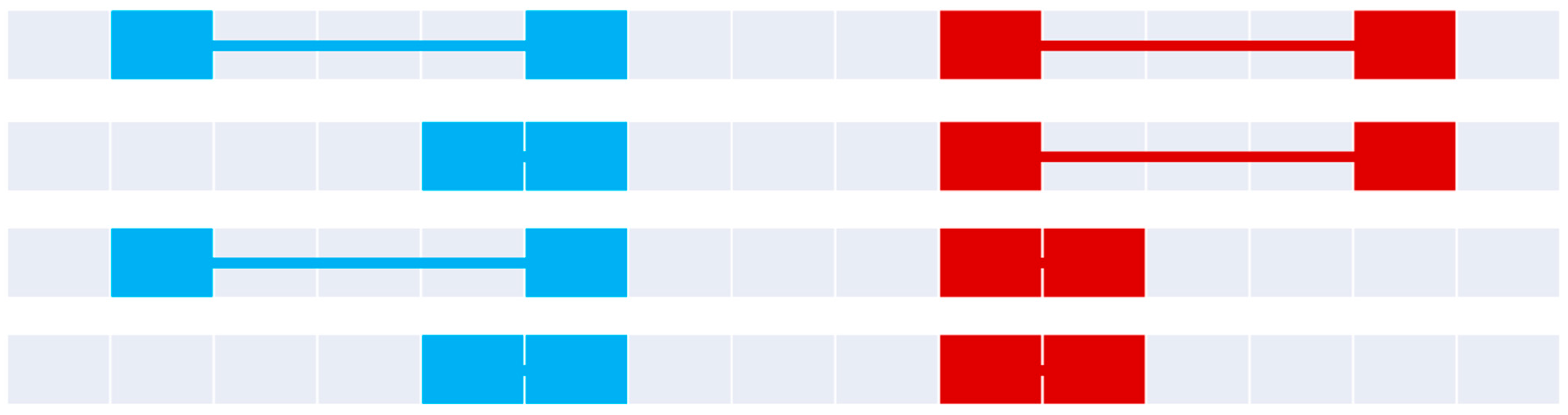 Preprints 166854 g009