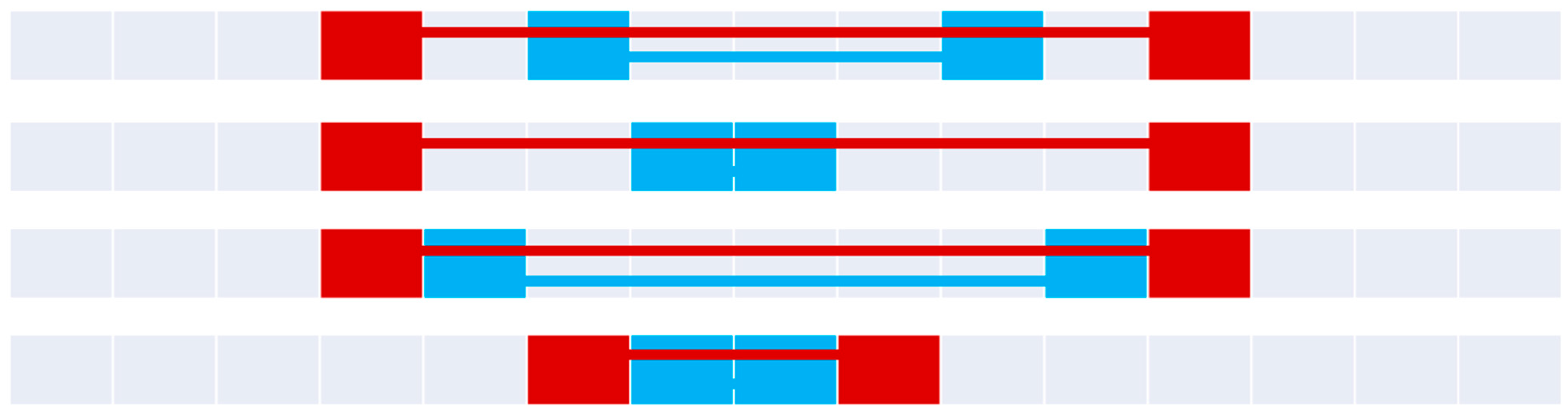 Preprints 166854 g011