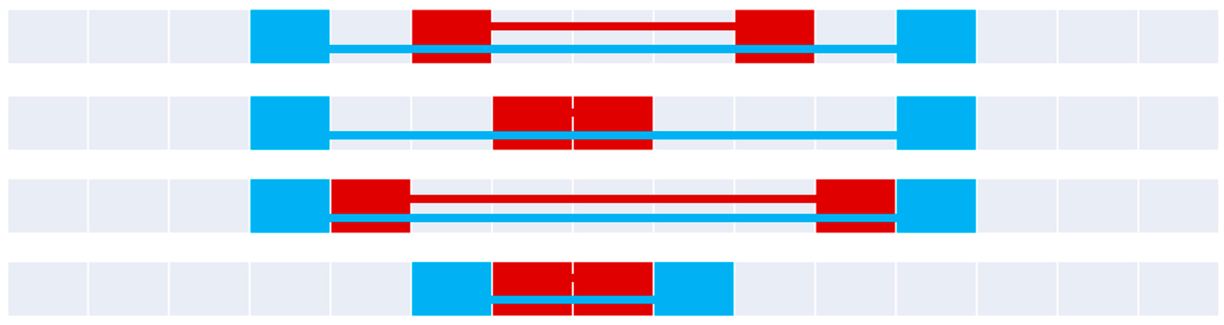 Preprints 166854 g012