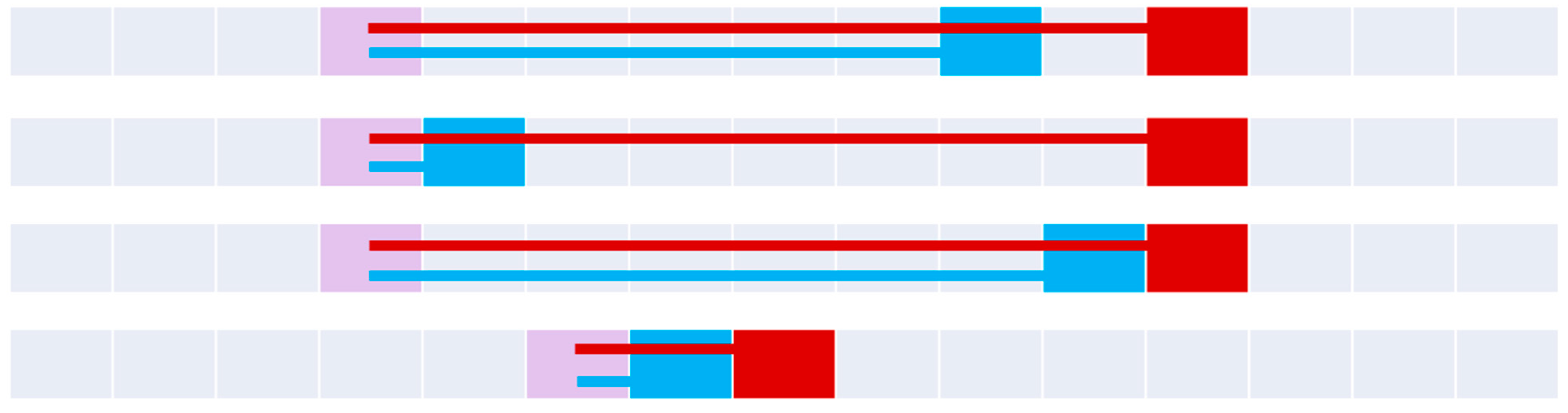 Preprints 166854 g013