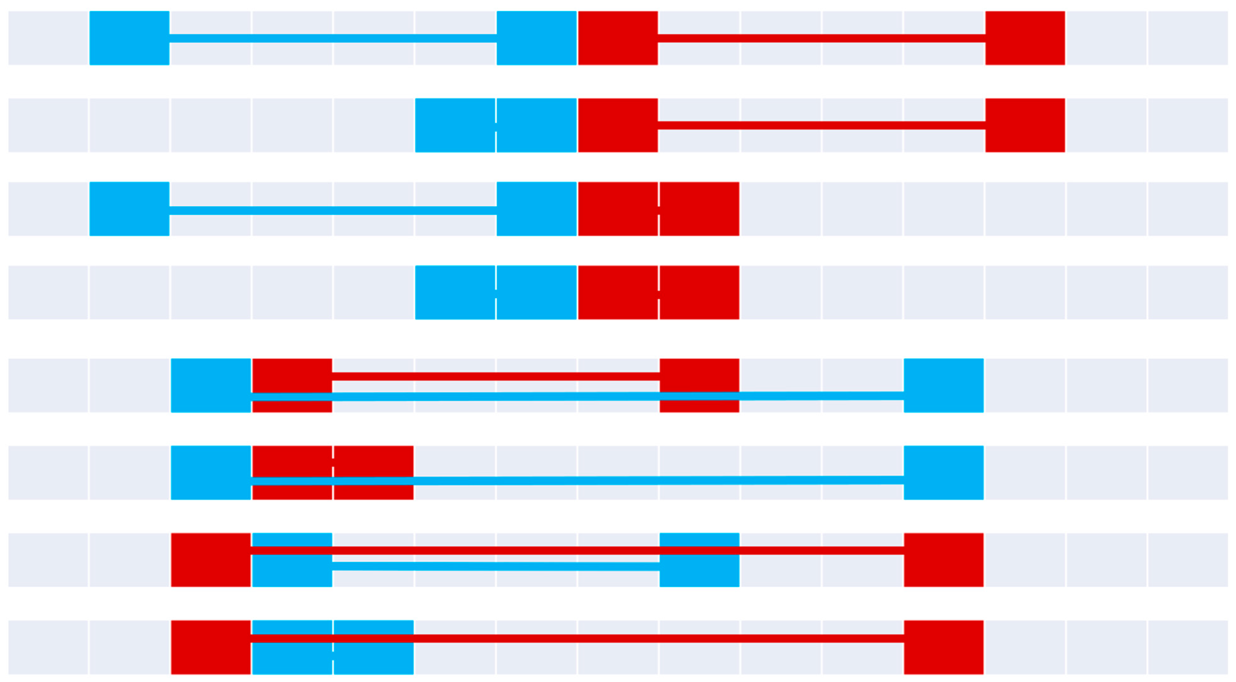 Preprints 166854 g017