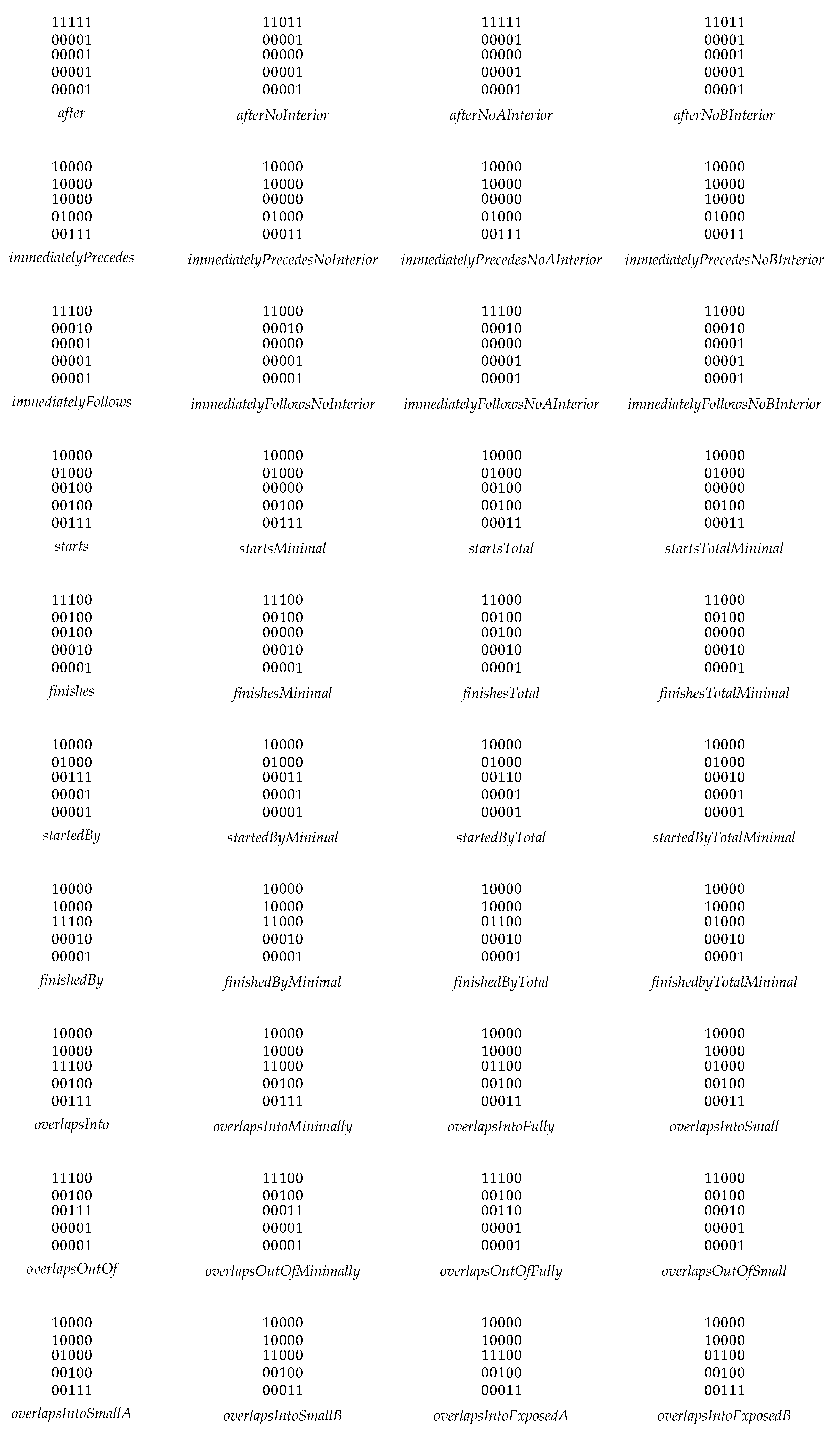 Preprints 166854 g018b