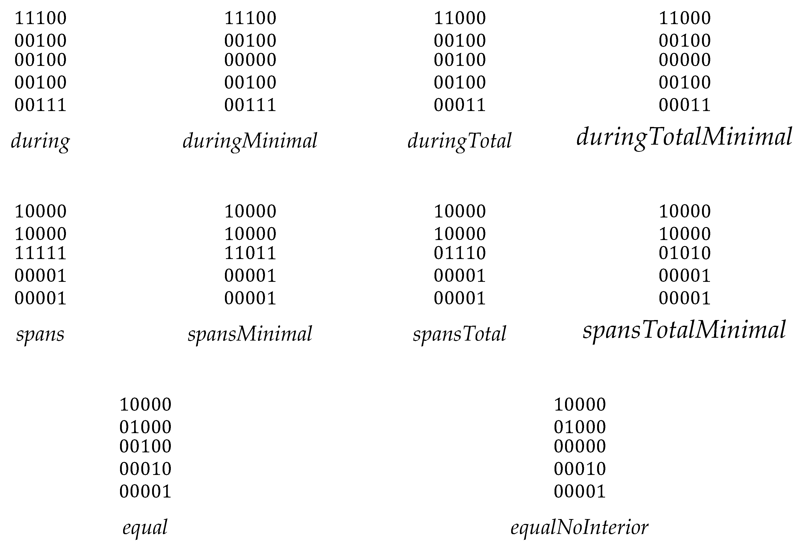 Preprints 166854 g019