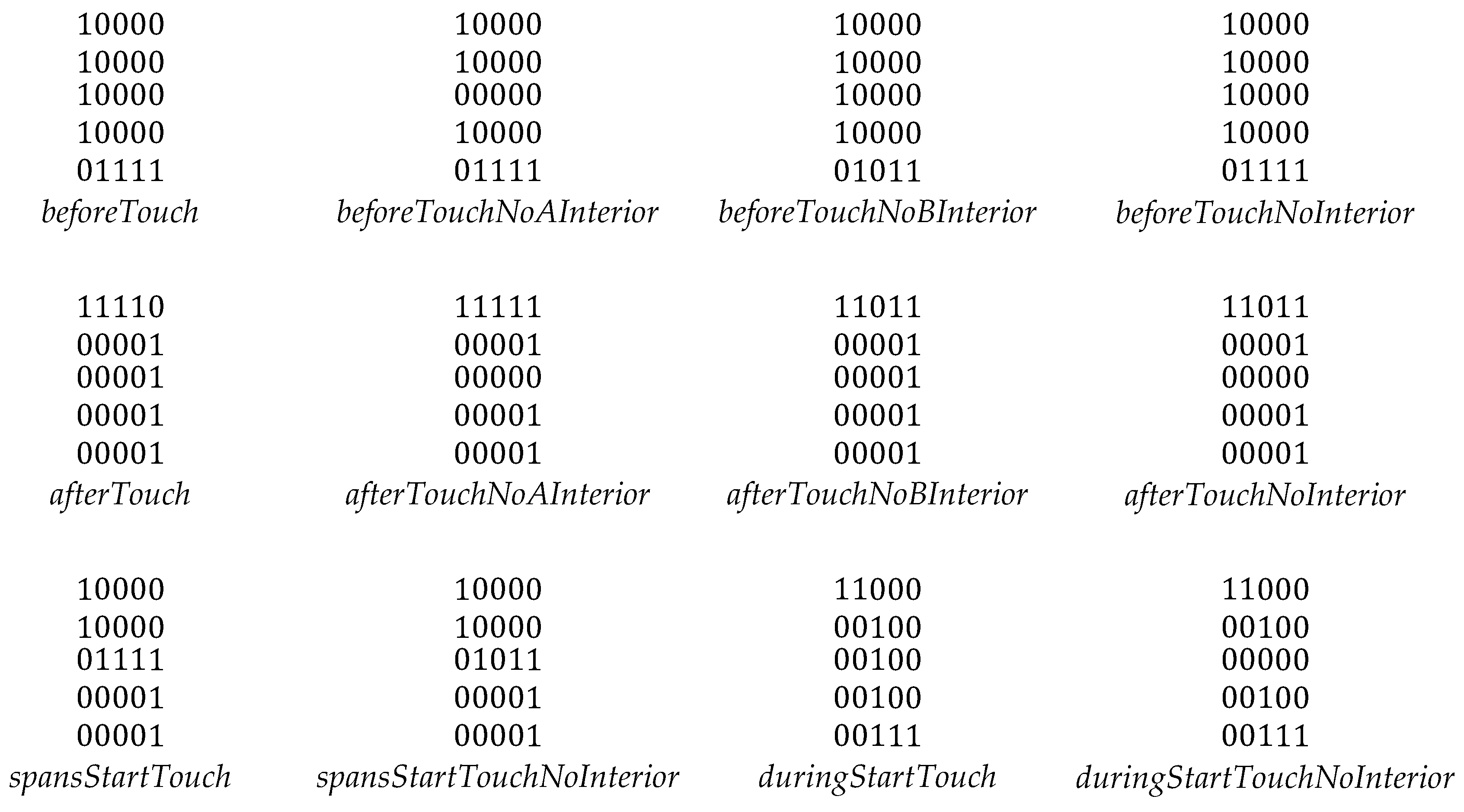 Preprints 166854 g020a