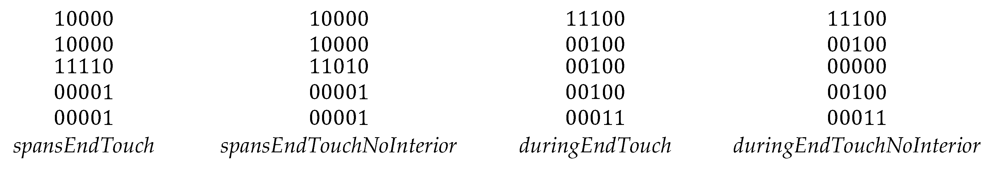 Preprints 166854 g020b