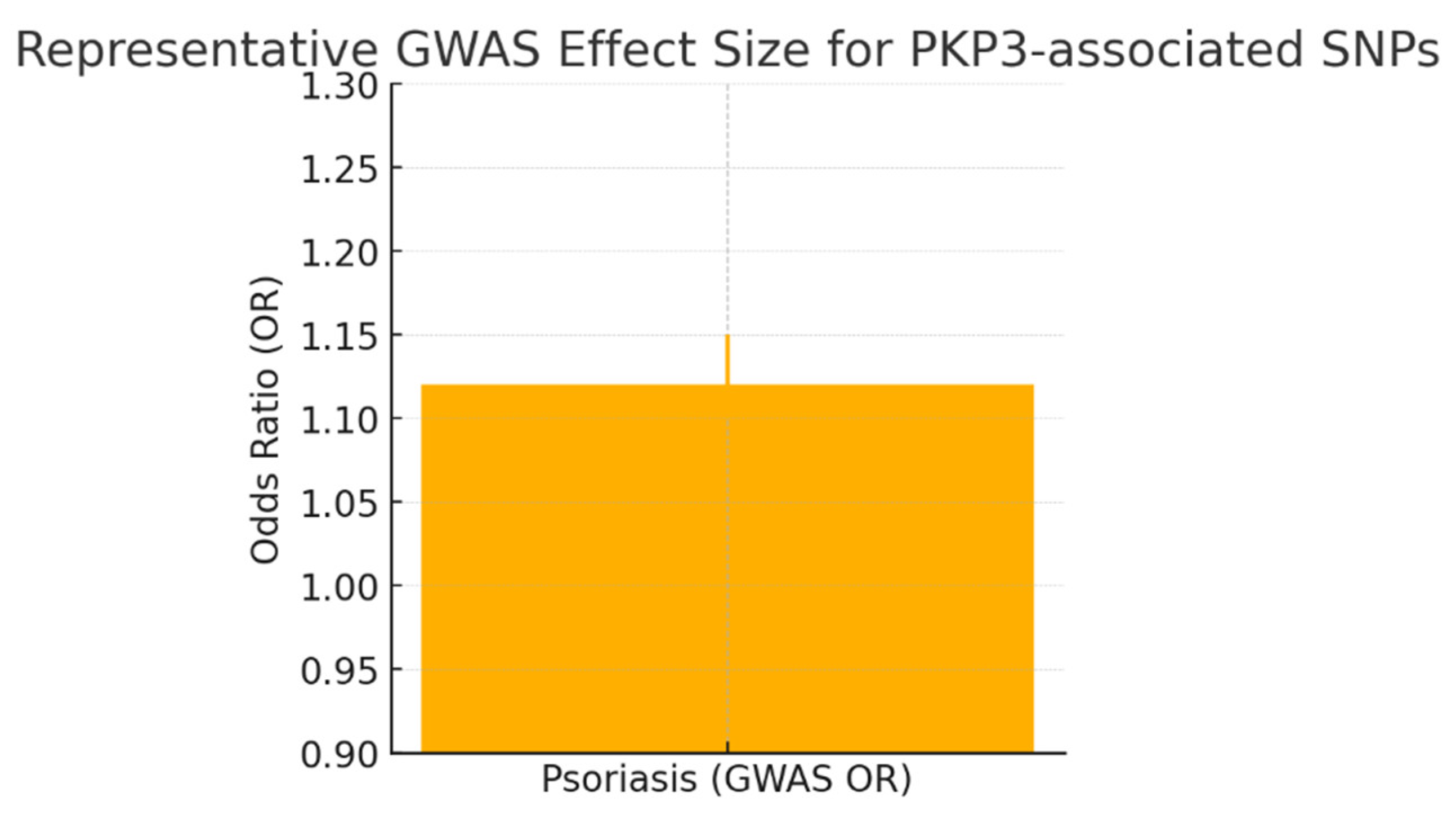Preprints 179391 g013