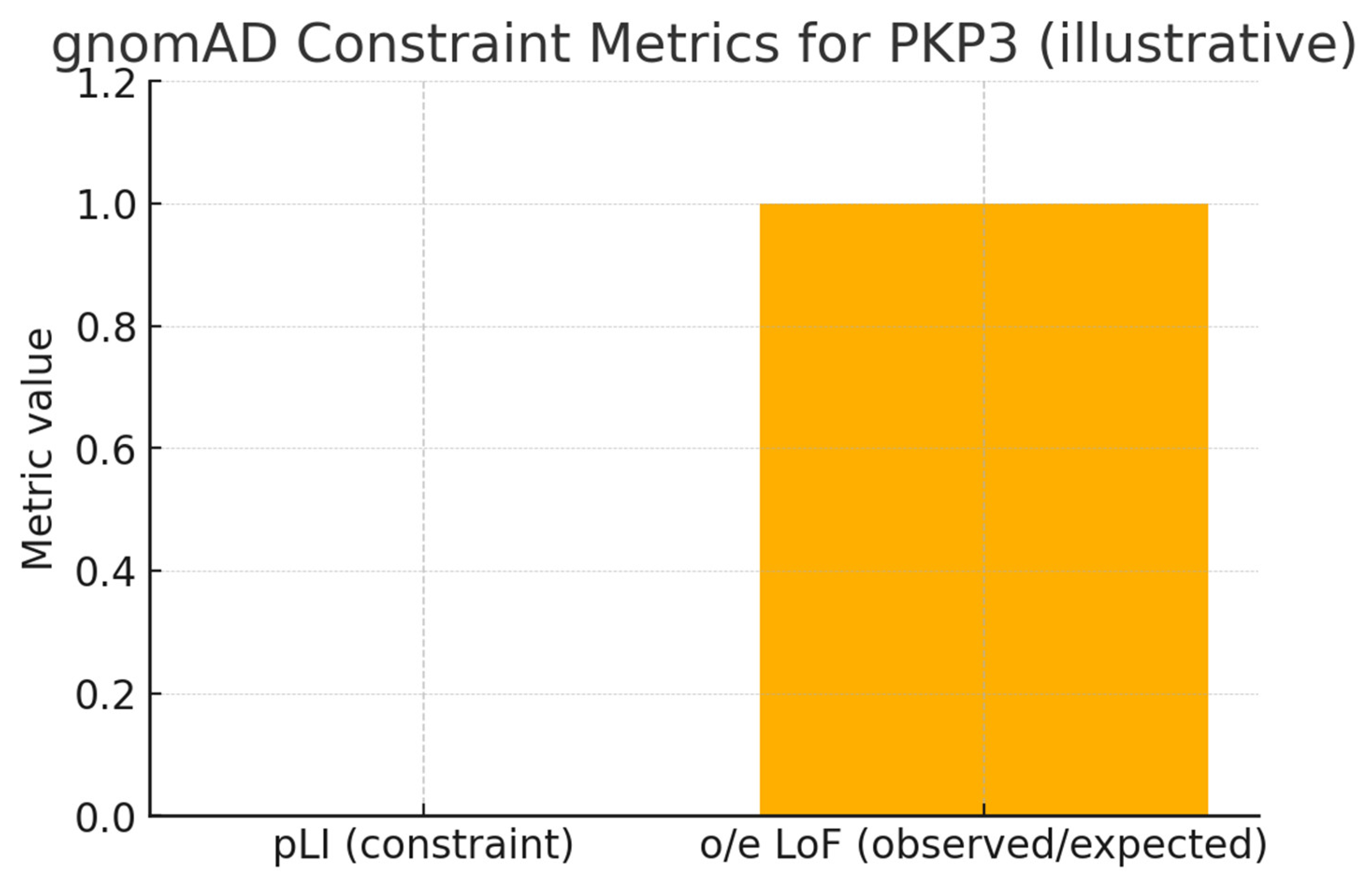 Preprints 179391 g014