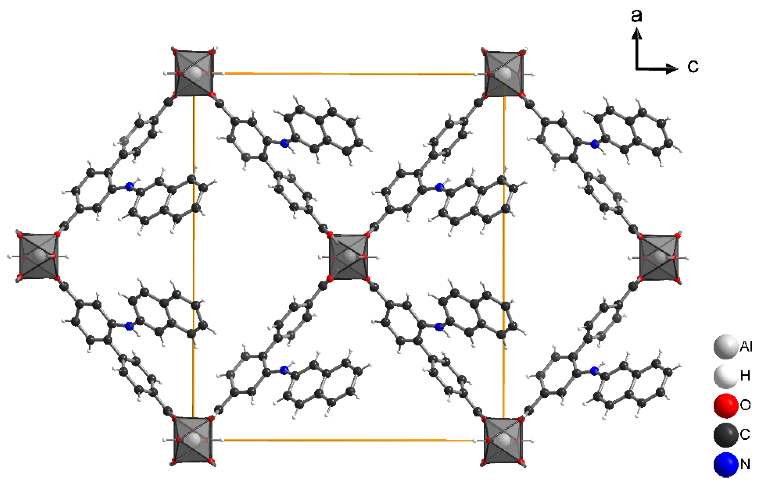 Preprints 176703 g002