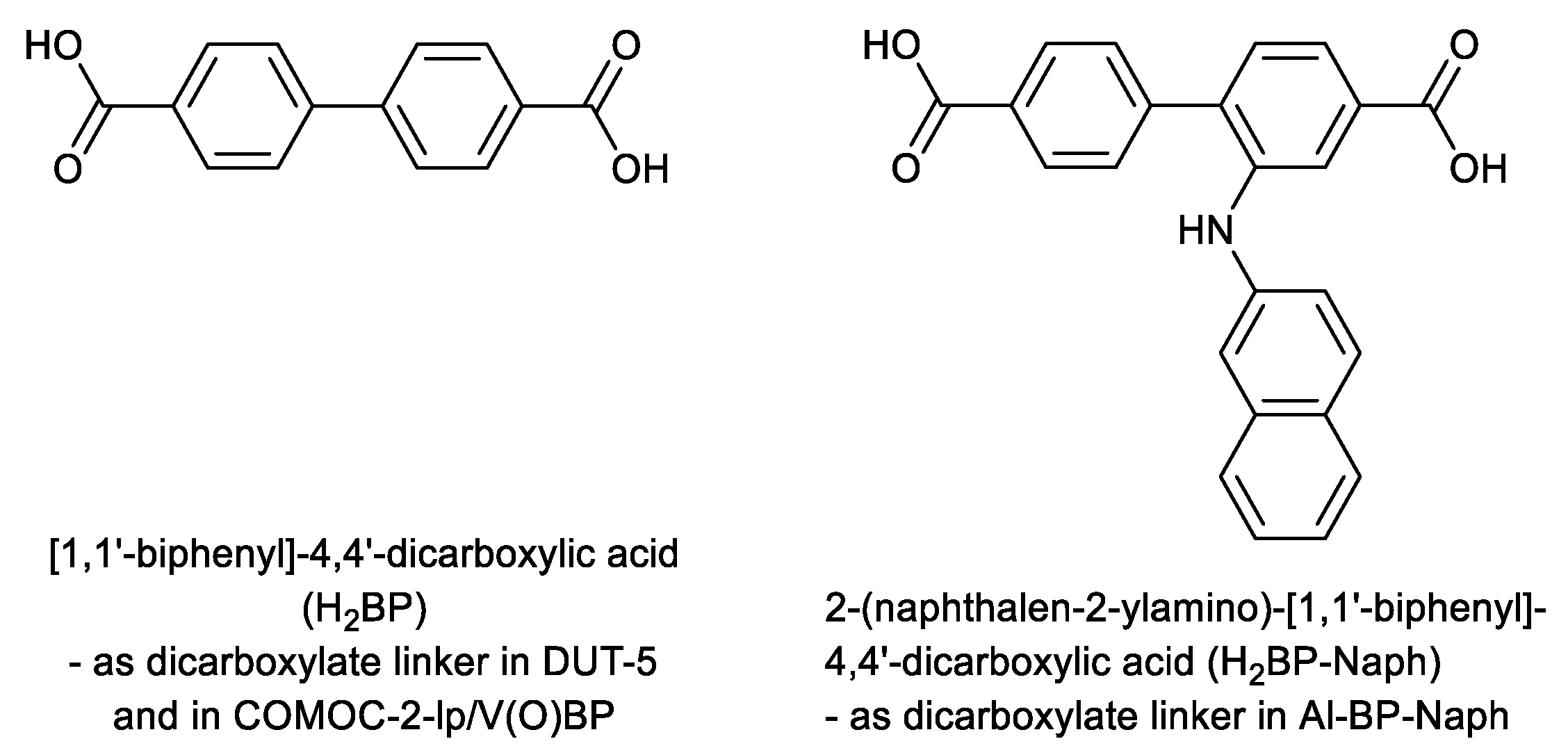 Preprints 176703 sch001