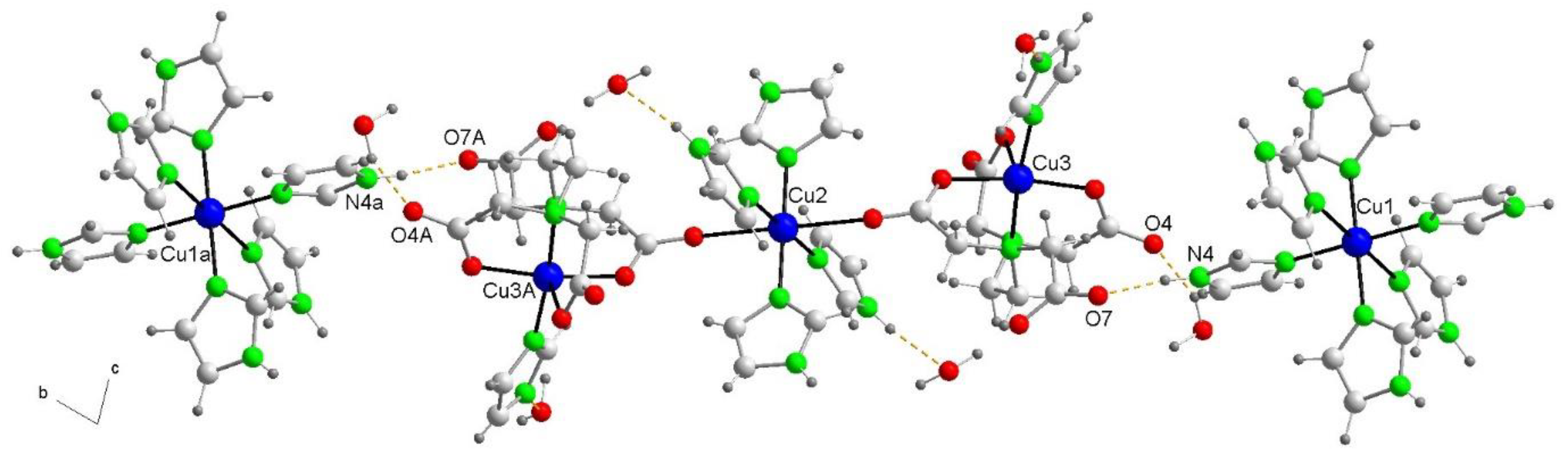 Preprints 139690 g002
