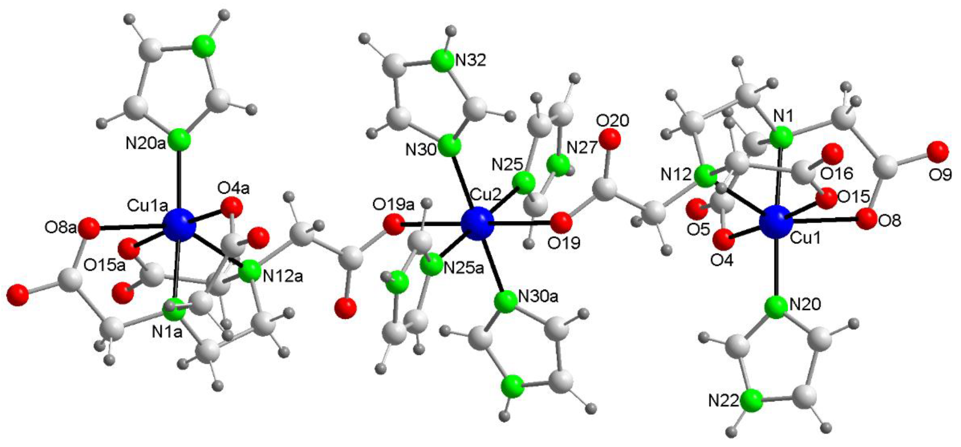 Preprints 139690 g003