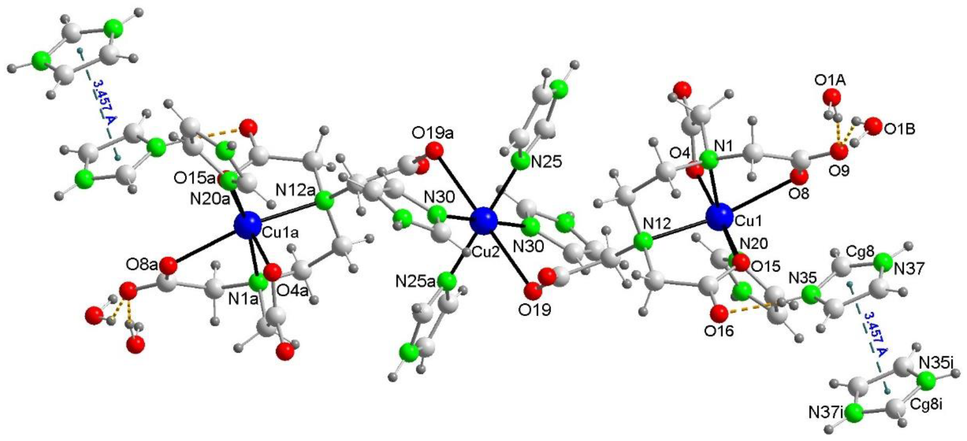 Preprints 139690 g004