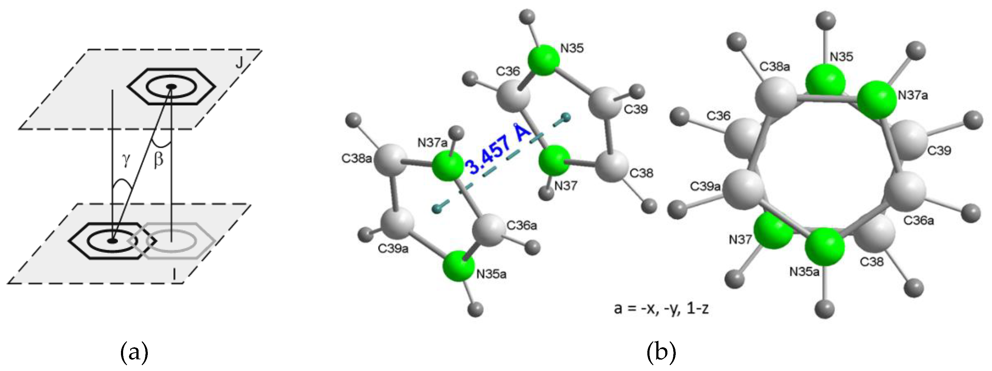 Preprints 139690 g005