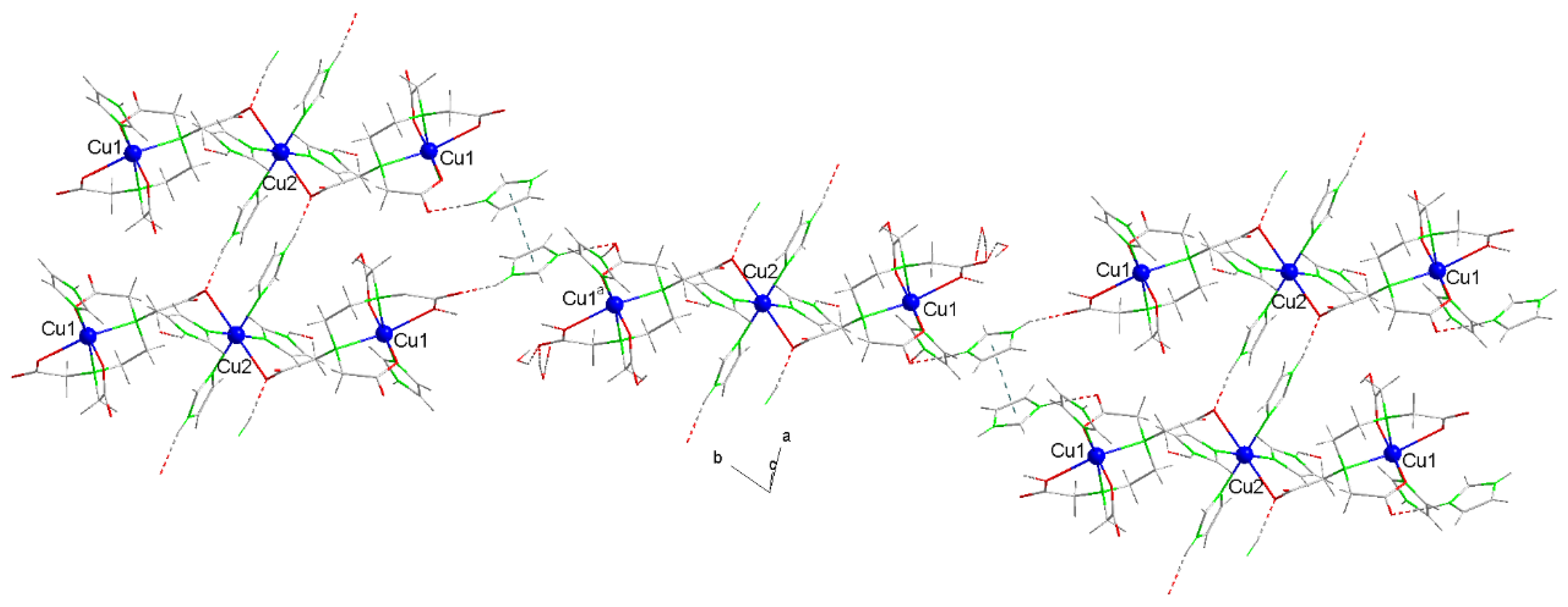 Preprints 139690 g006