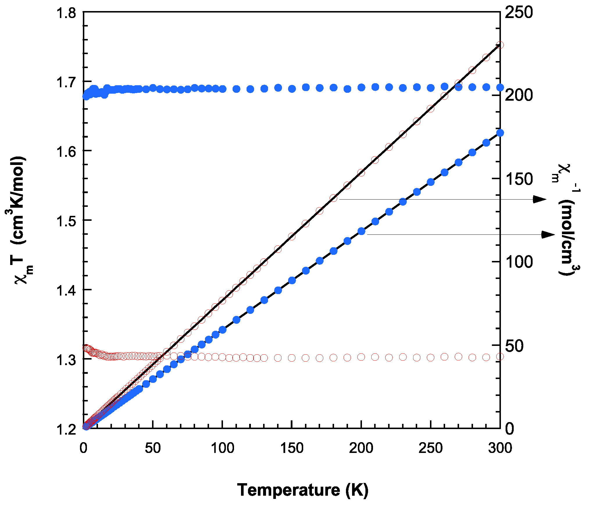 Preprints 139690 g011
