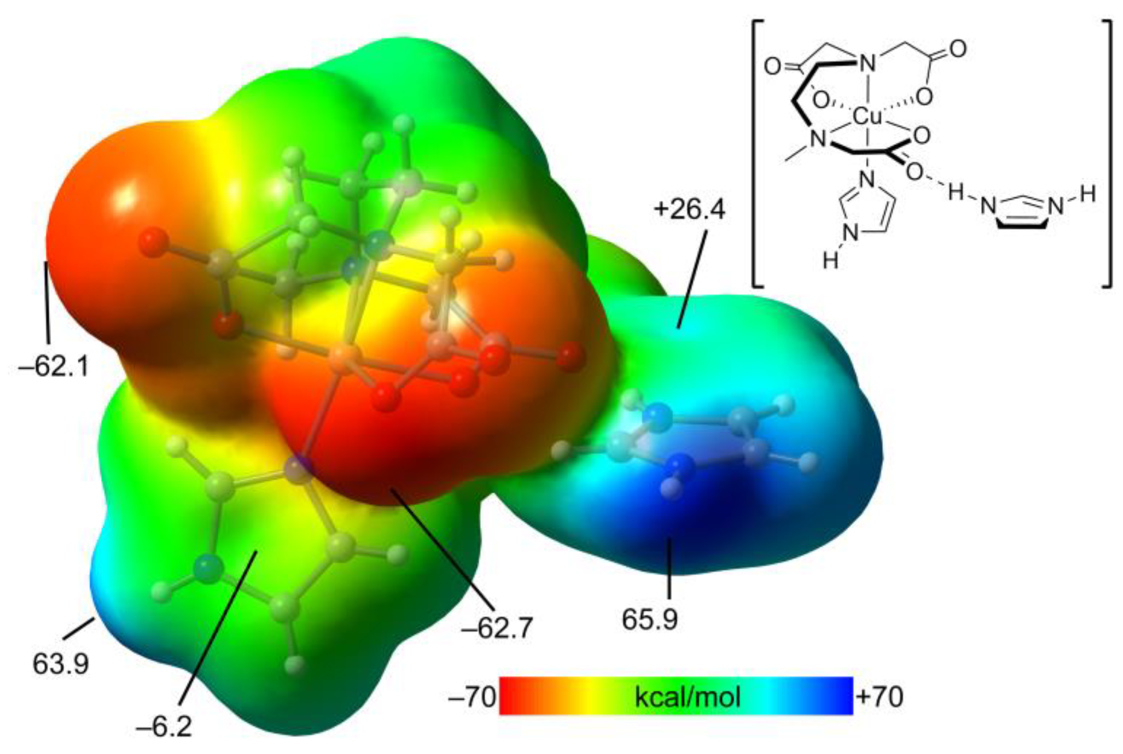 Preprints 139690 g013