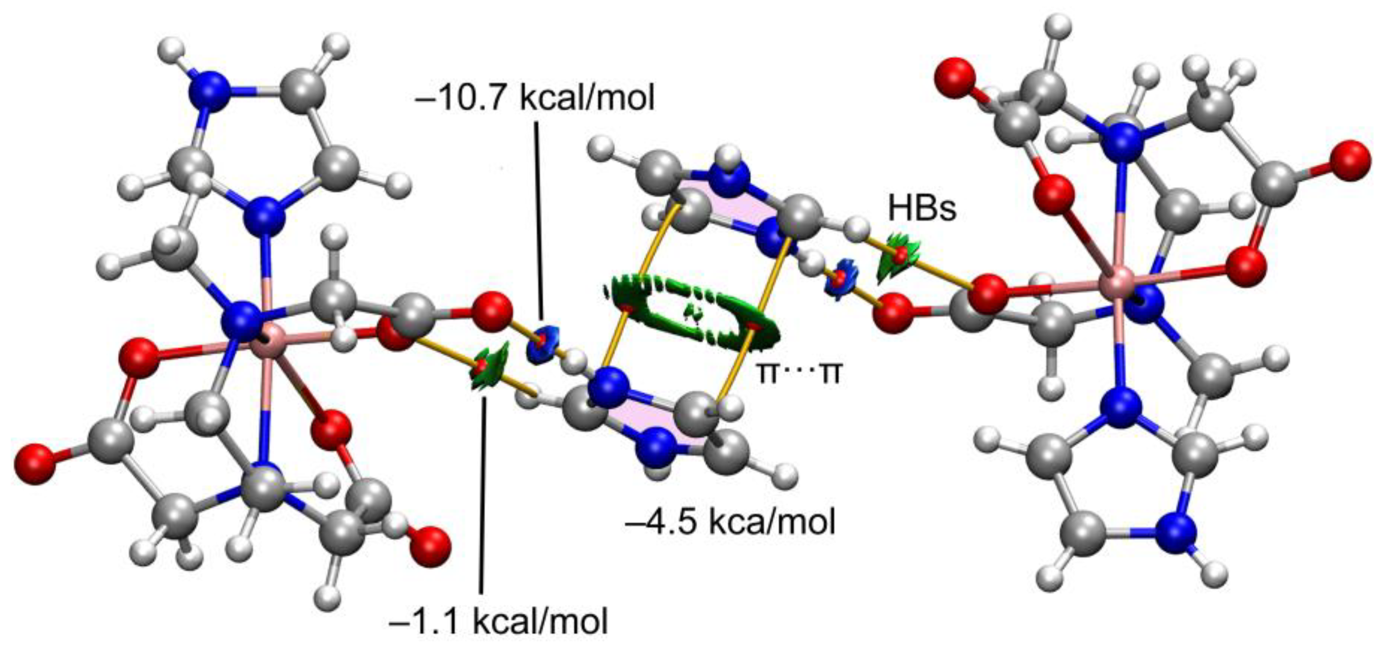 Preprints 139690 g014
