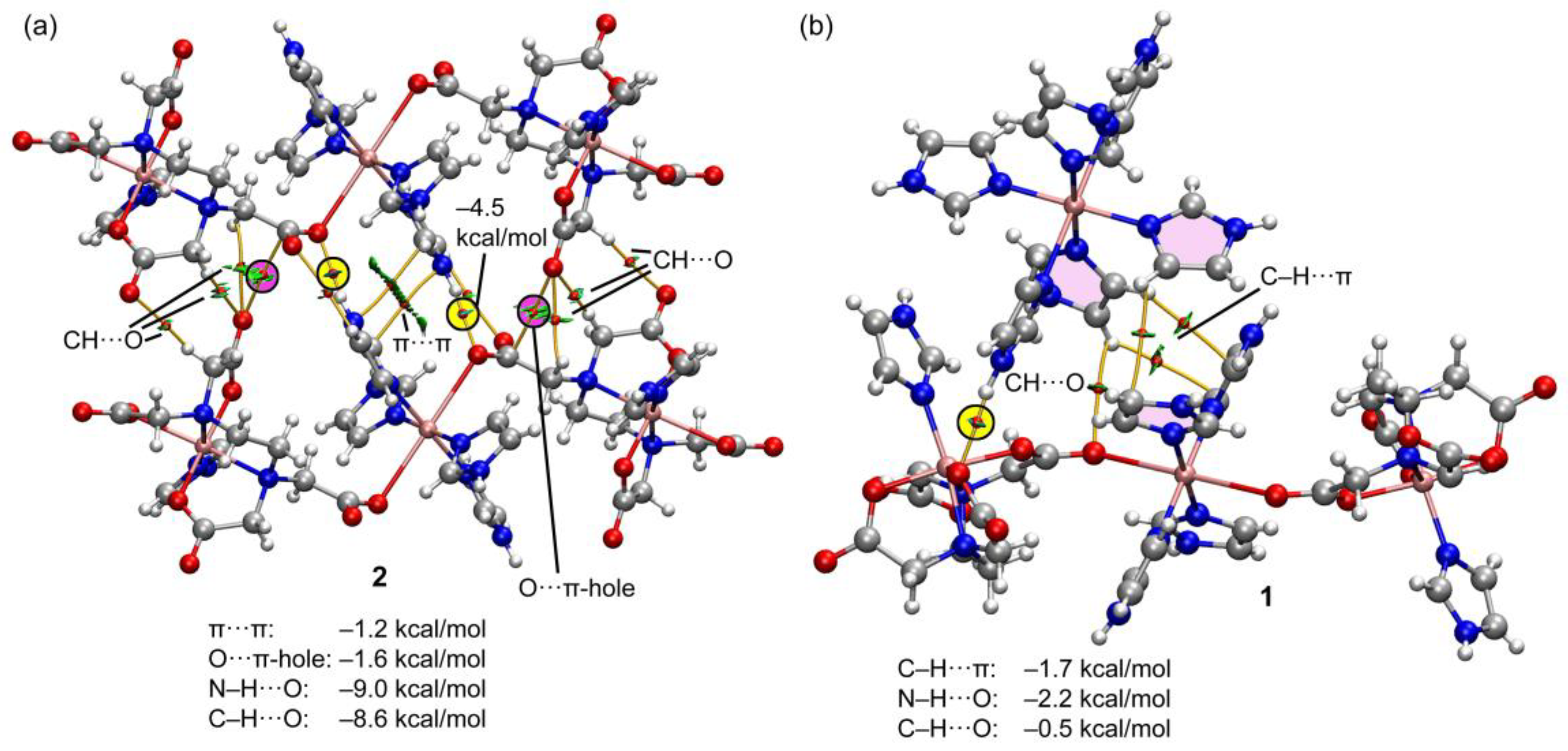Preprints 139690 g015