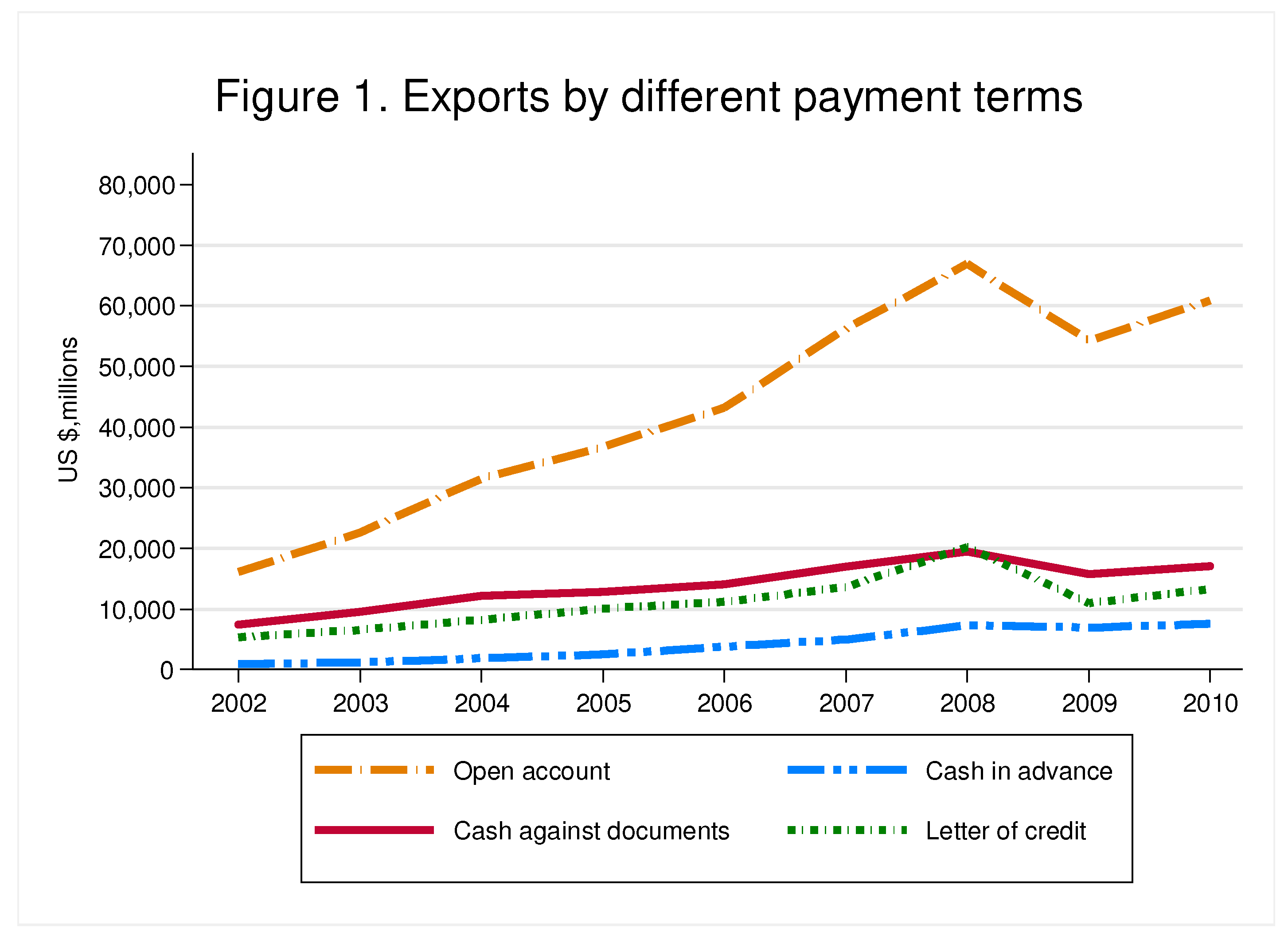 Preprints 155400 g001