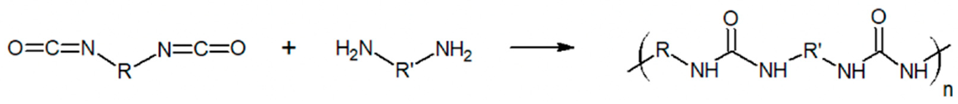 Preprints 95401 g005